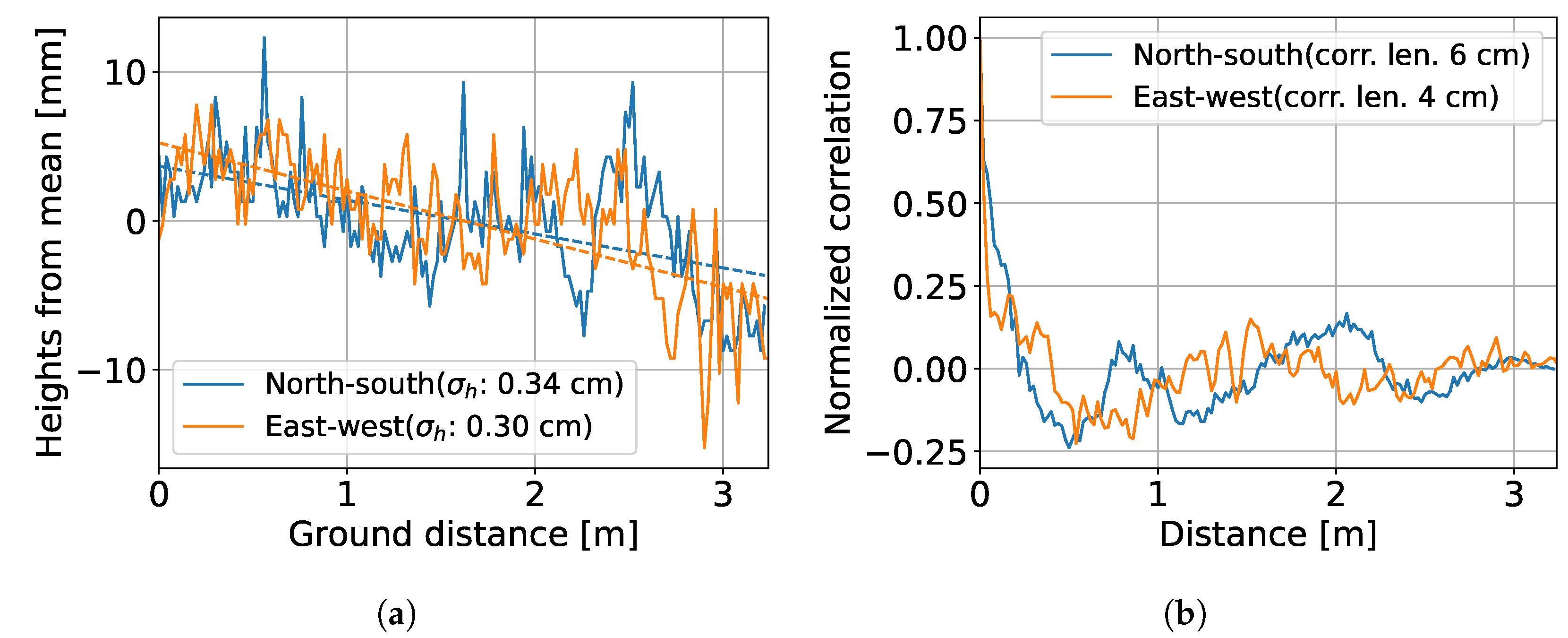 Remotesensing 15 01880 g005