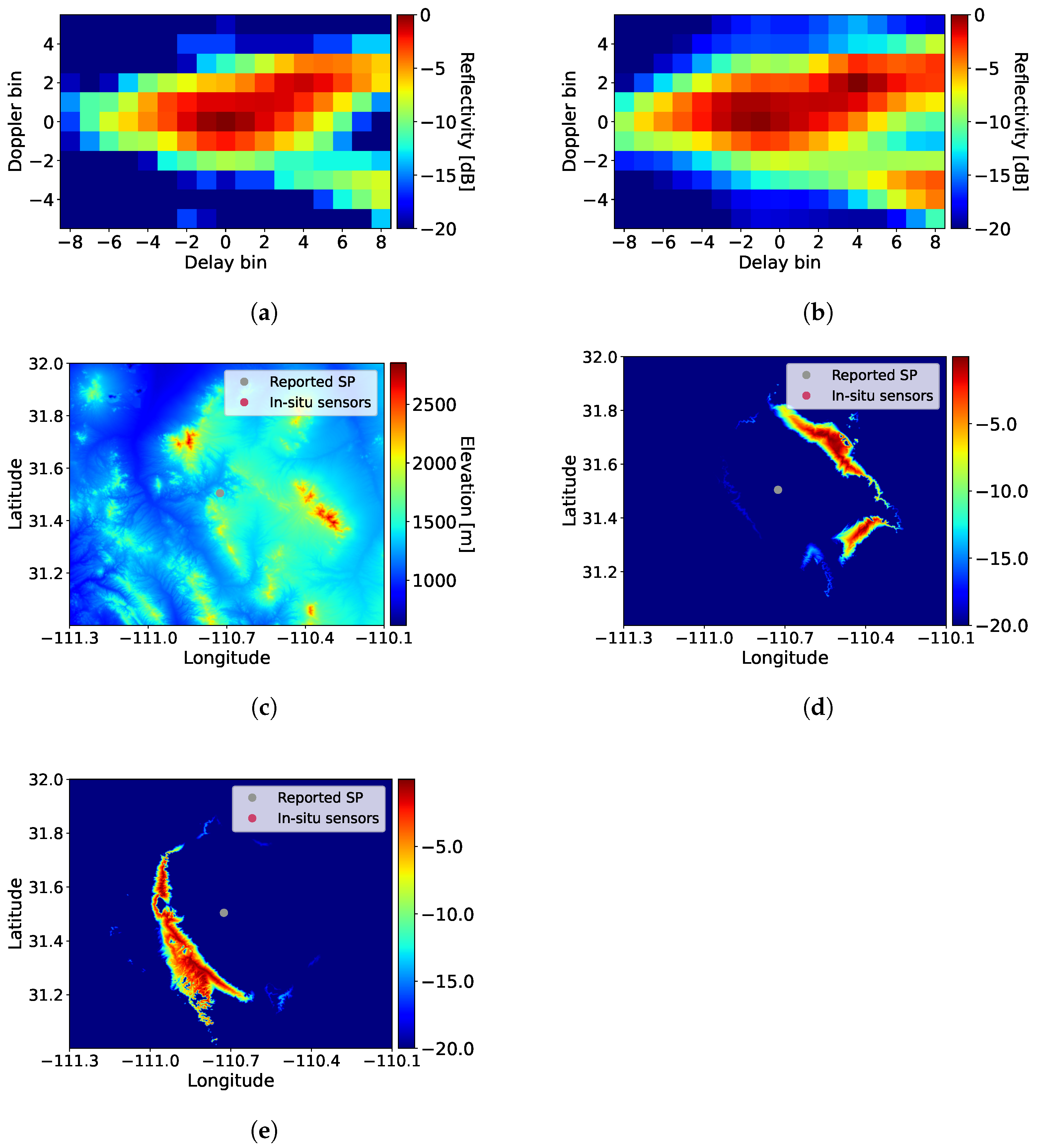 Remotesensing 15 01880 g010