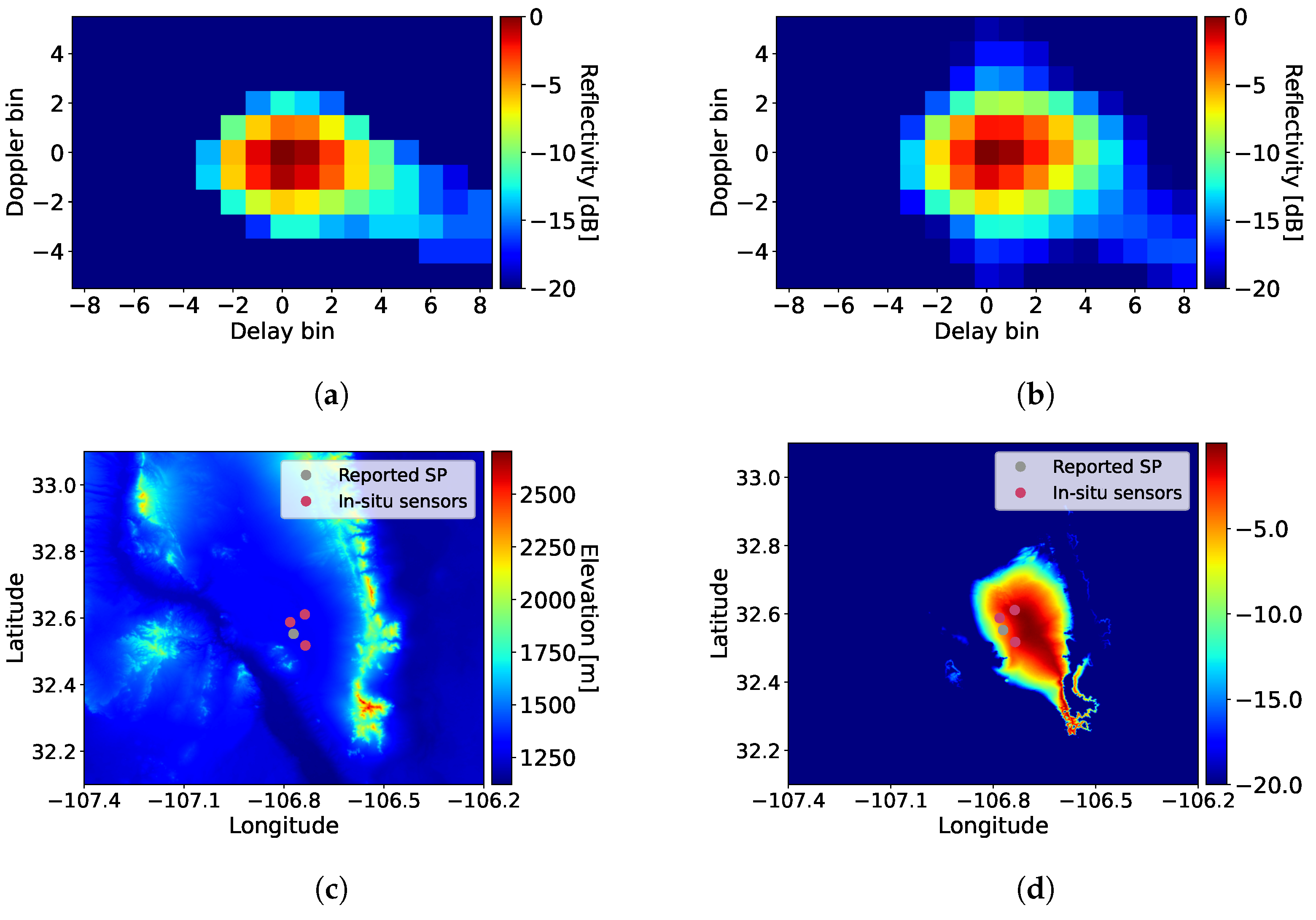 Remotesensing 15 01880 g012