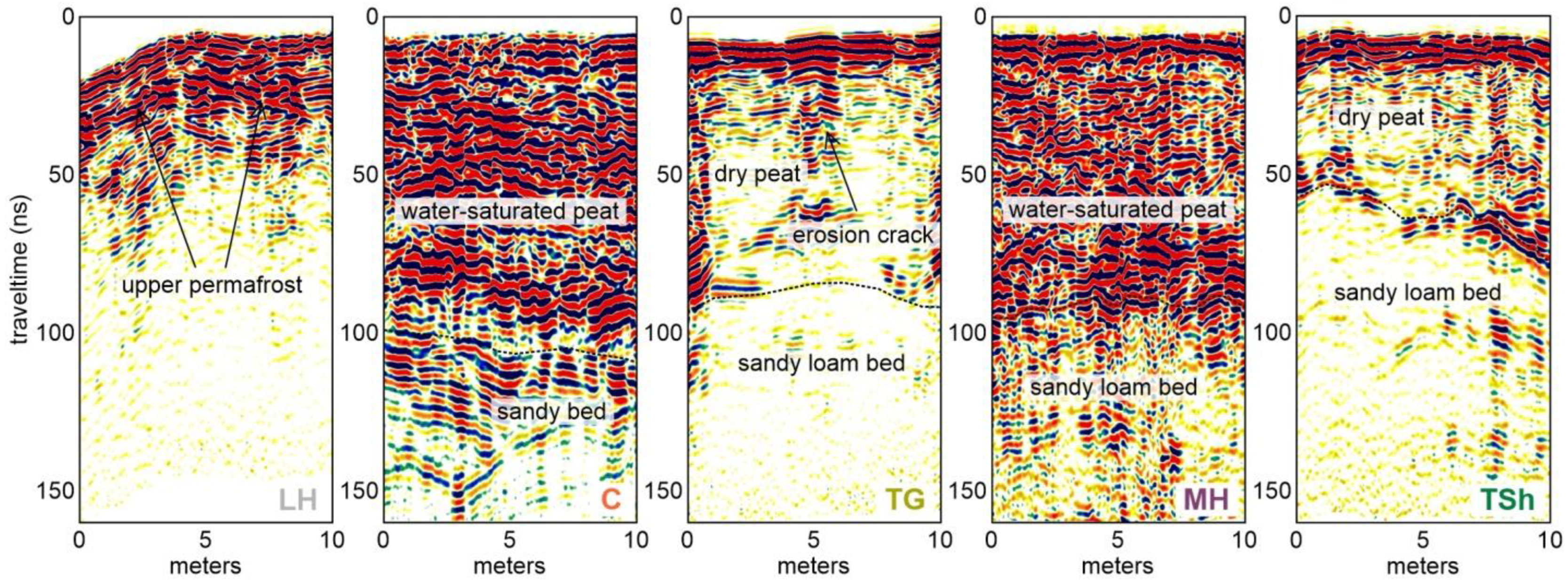 Remotesensing 15 01896 g010 Remotesensing 15 01896 g010