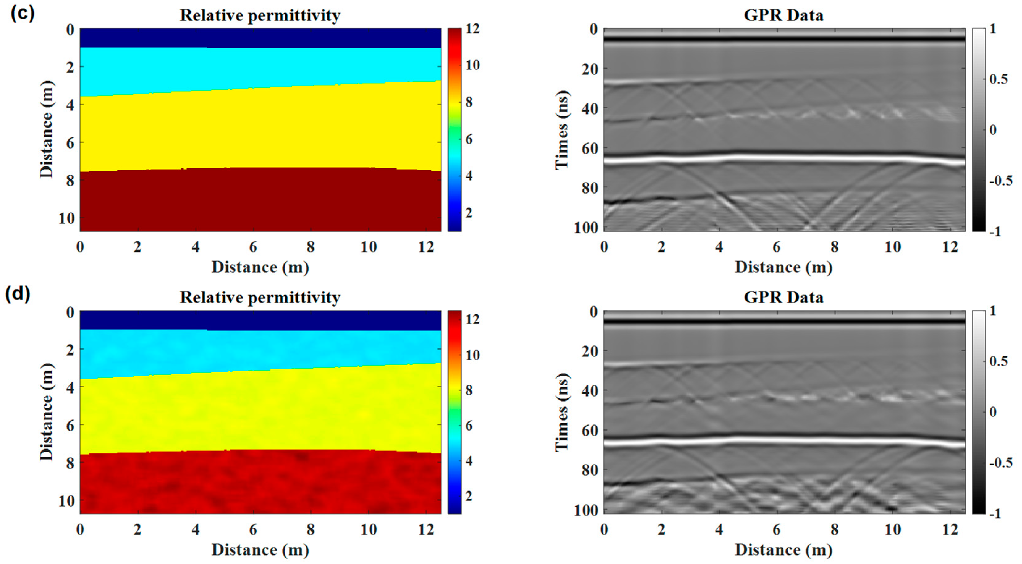 Remotesensing 15 01906 g004b Remotesensing 15 01906 g004b