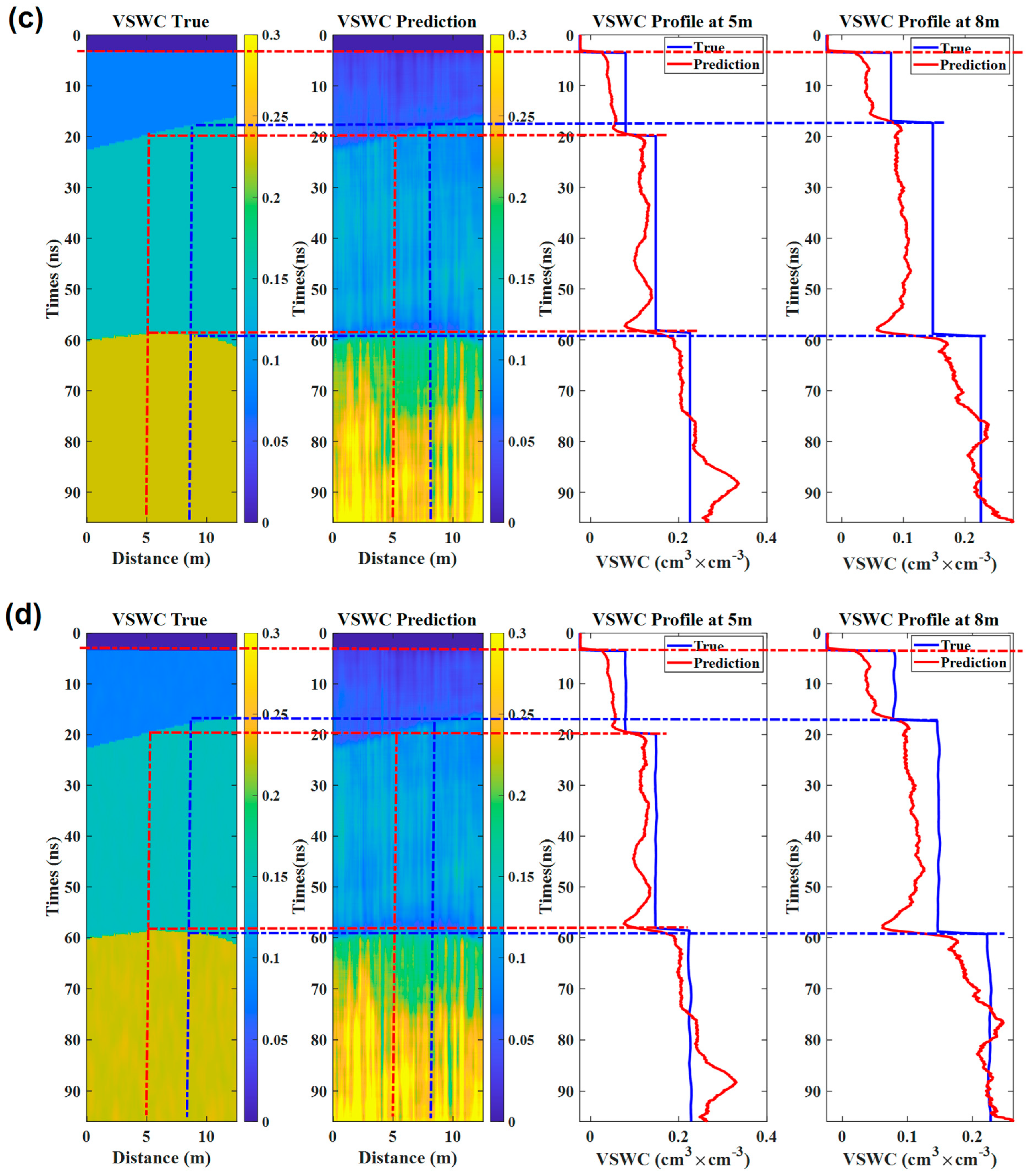 Remotesensing 15 01906 g005b Remotesensing 15 01906 g005b