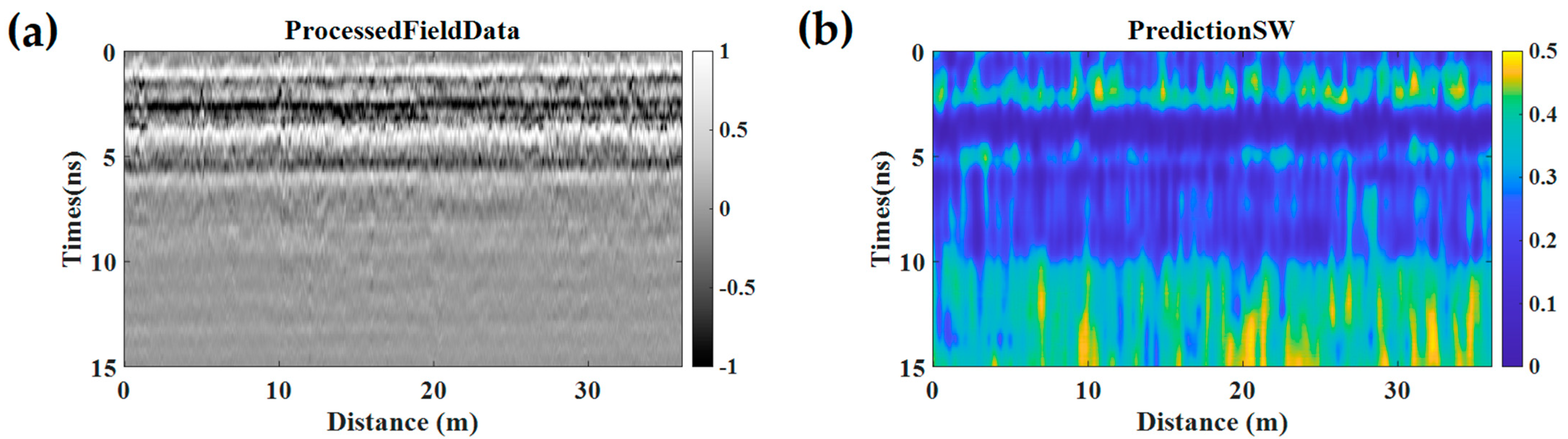 Remotesensing 15 01906 g008 Remotesensing 15 01906 g008