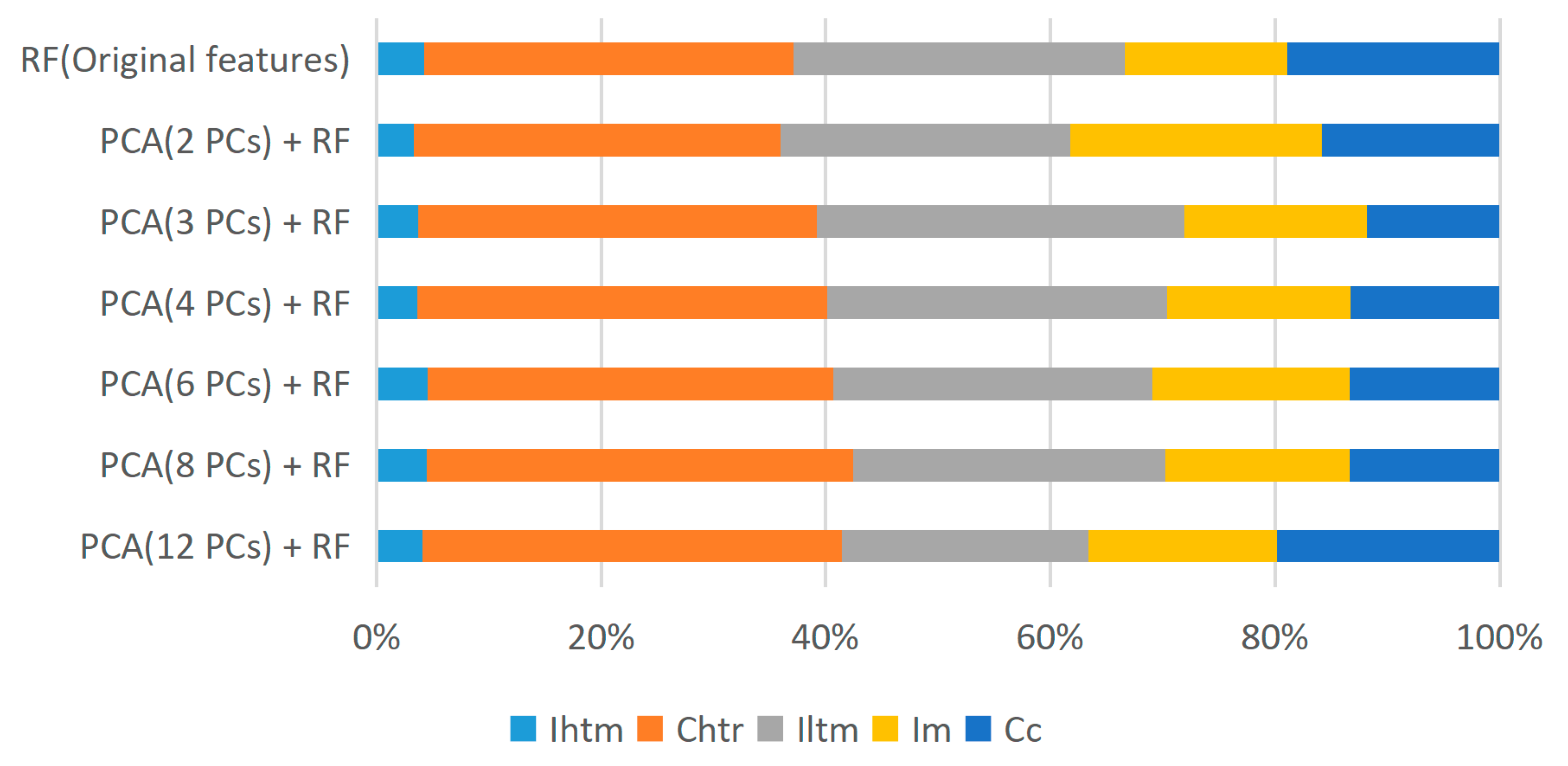 Remotesensing 15 01910 g016 Remotesensing 15 01910 g016