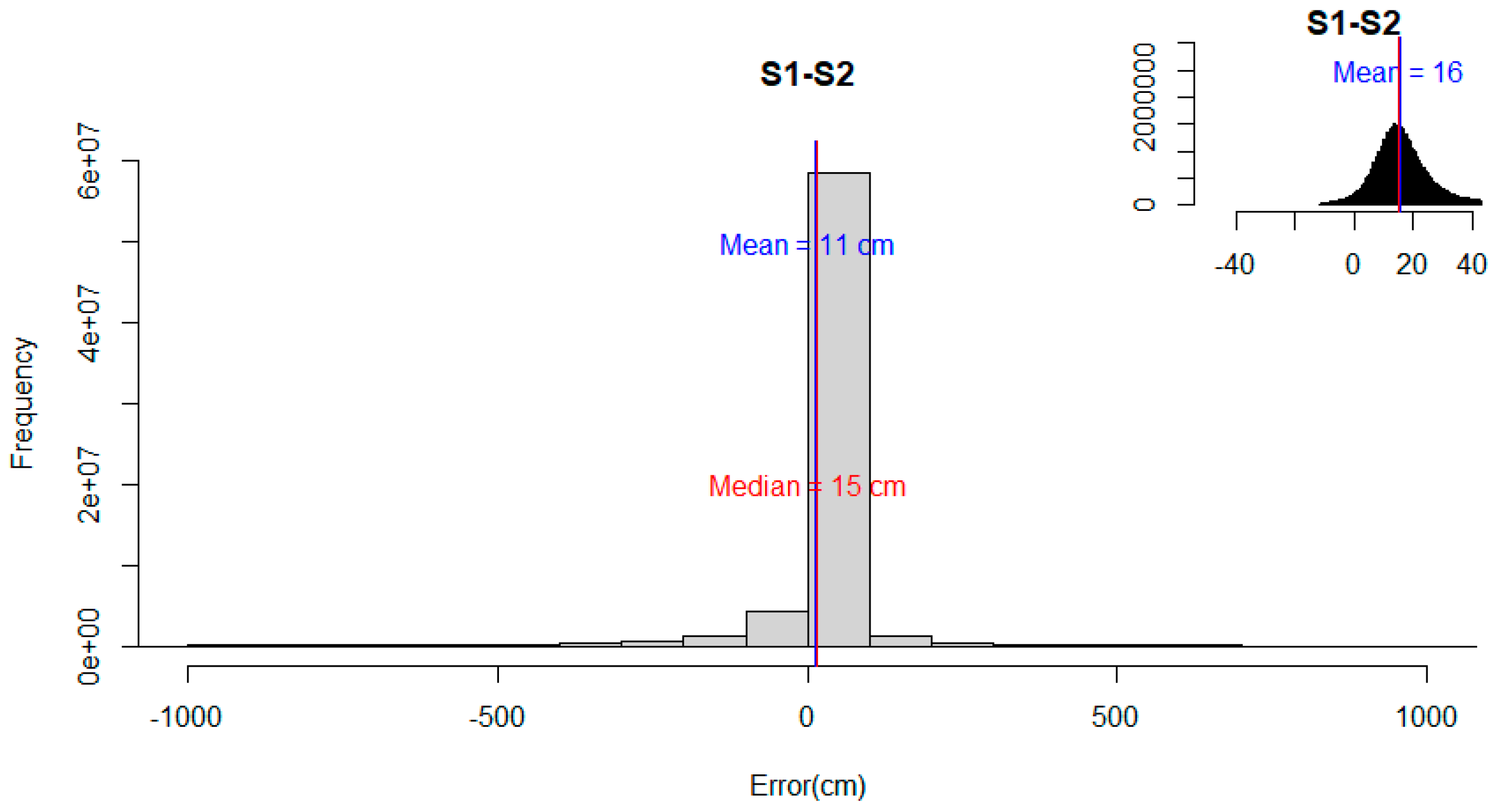 Remotesensing 15 01912 g004