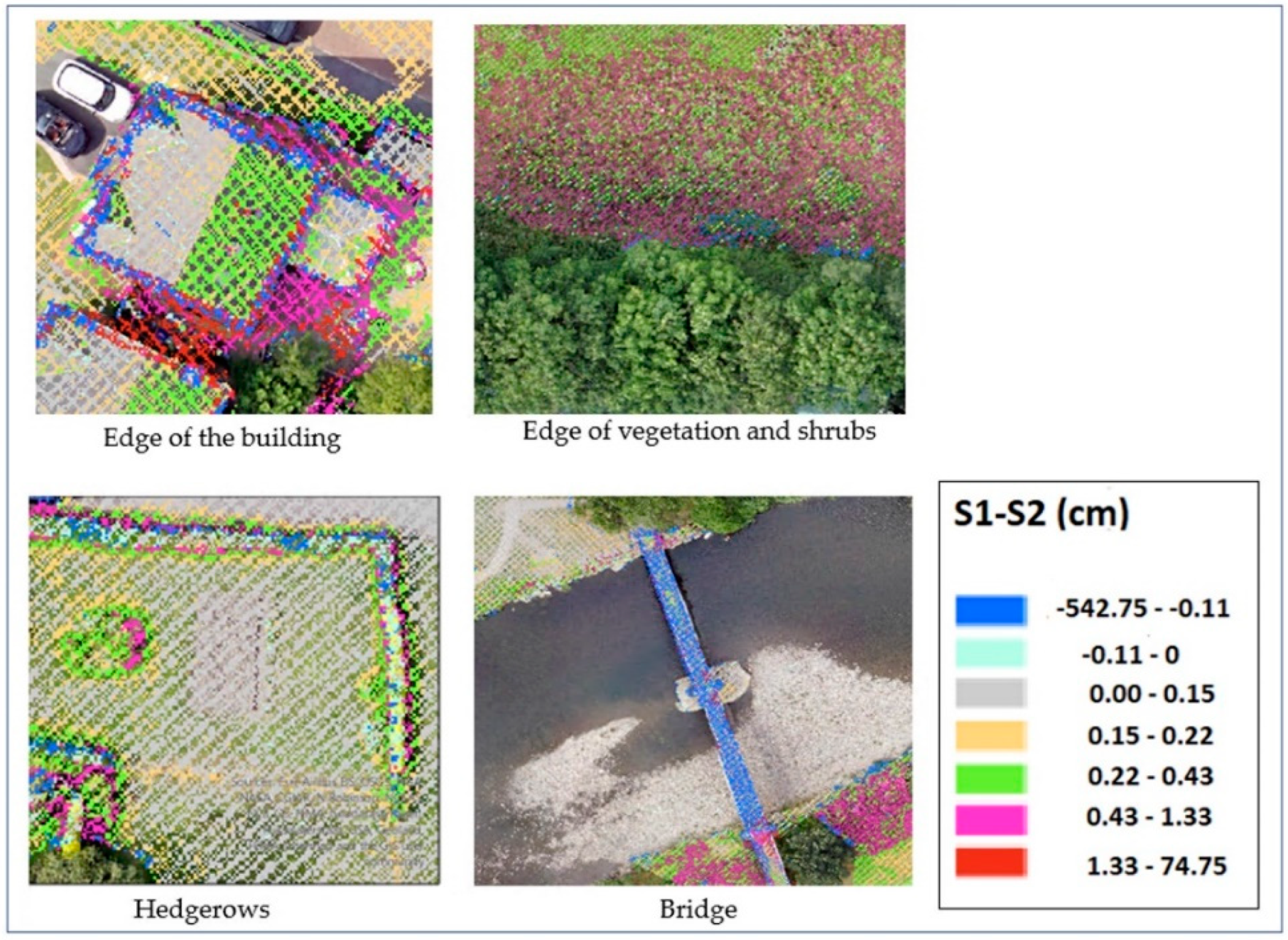 Remotesensing 15 01912 g006