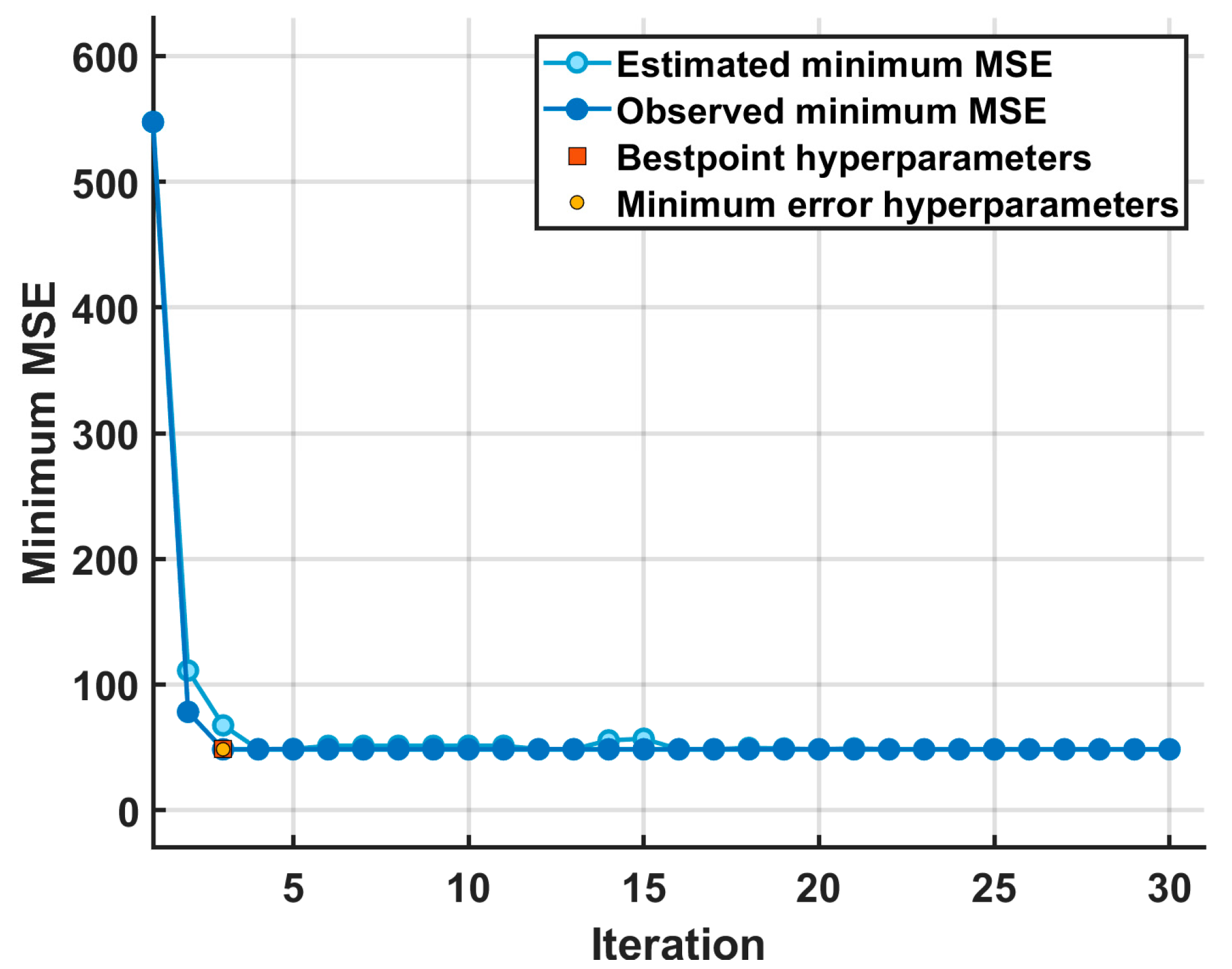 Remotesensing 15 01916 g003 Remotesensing 15 01916 g003