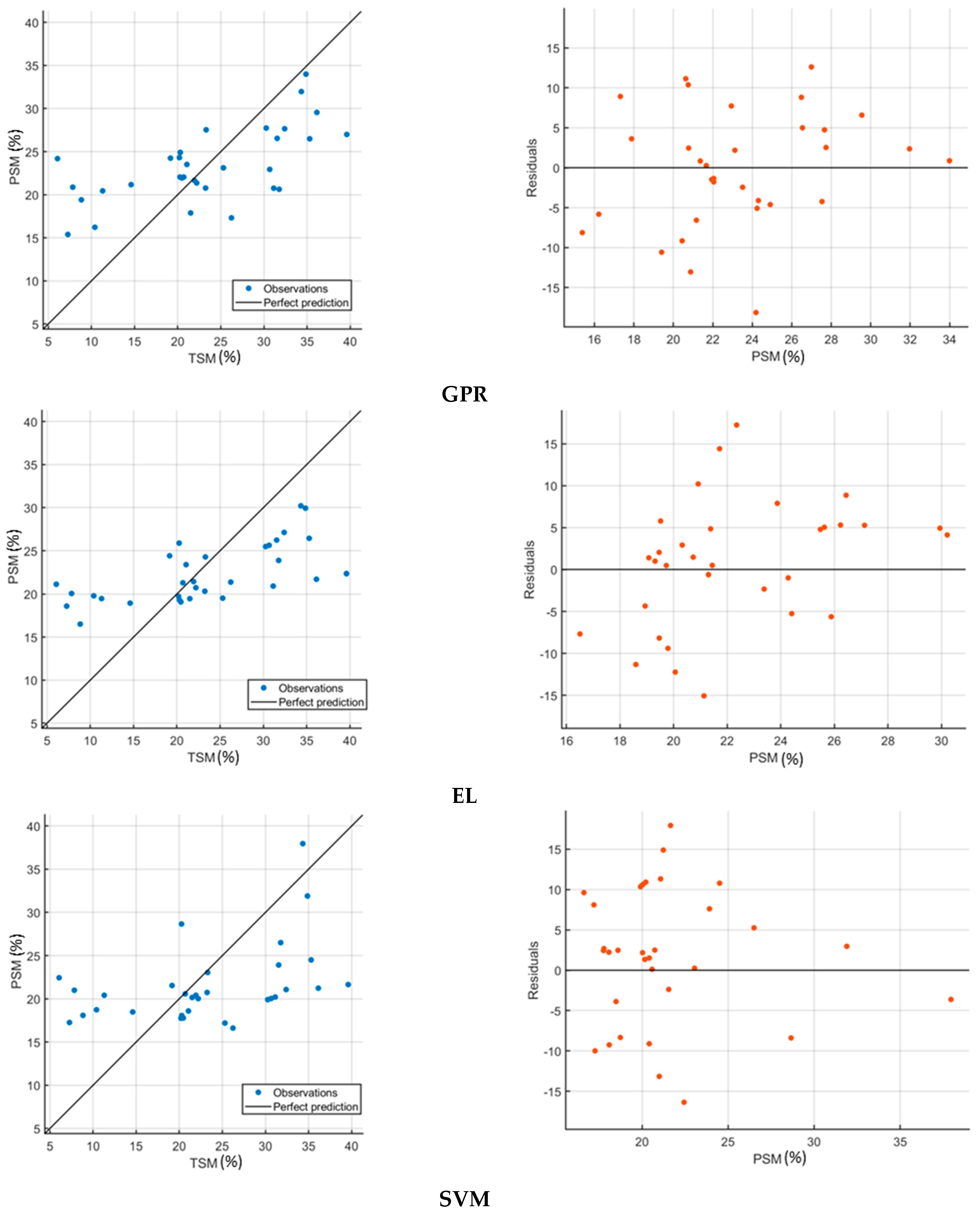Remotesensing 15 01916 g012b Remotesensing 15 01916 g012b