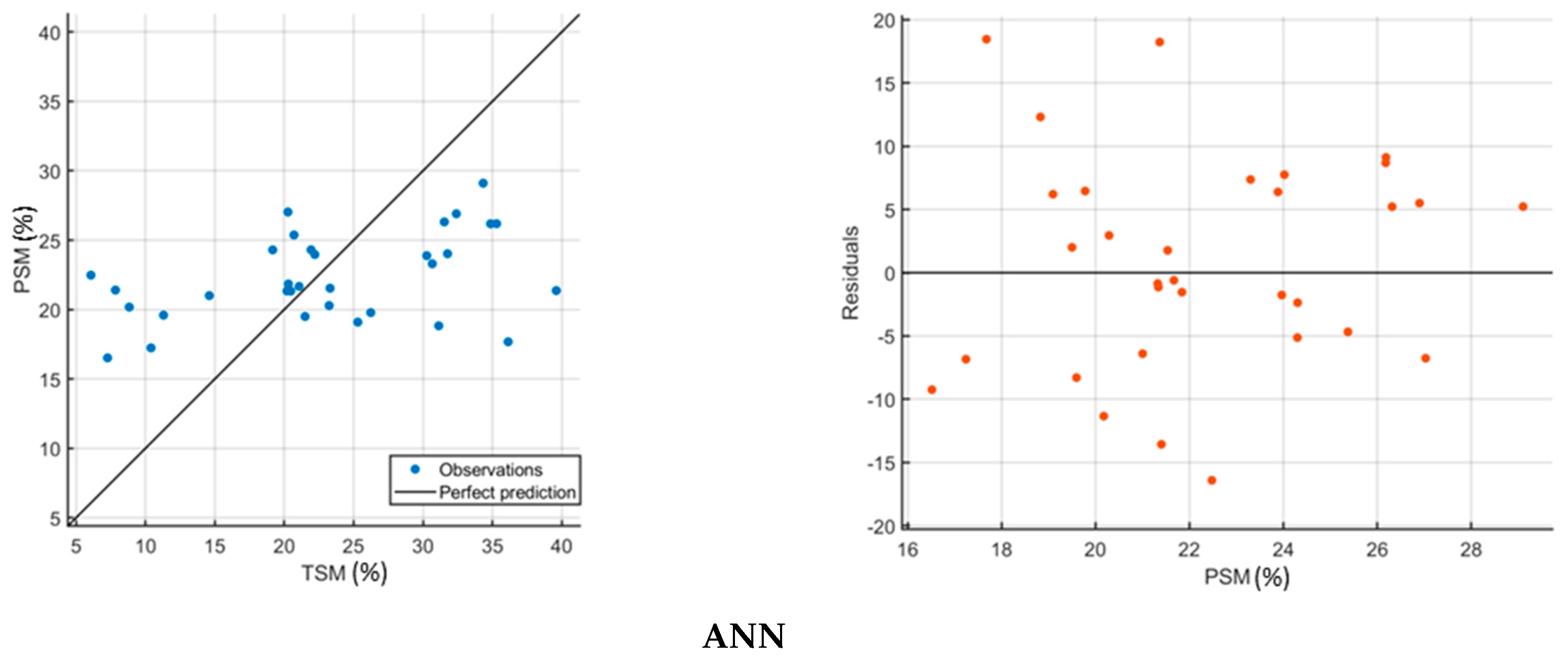 Remotesensing 15 01916 g012c Remotesensing 15 01916 g012c
