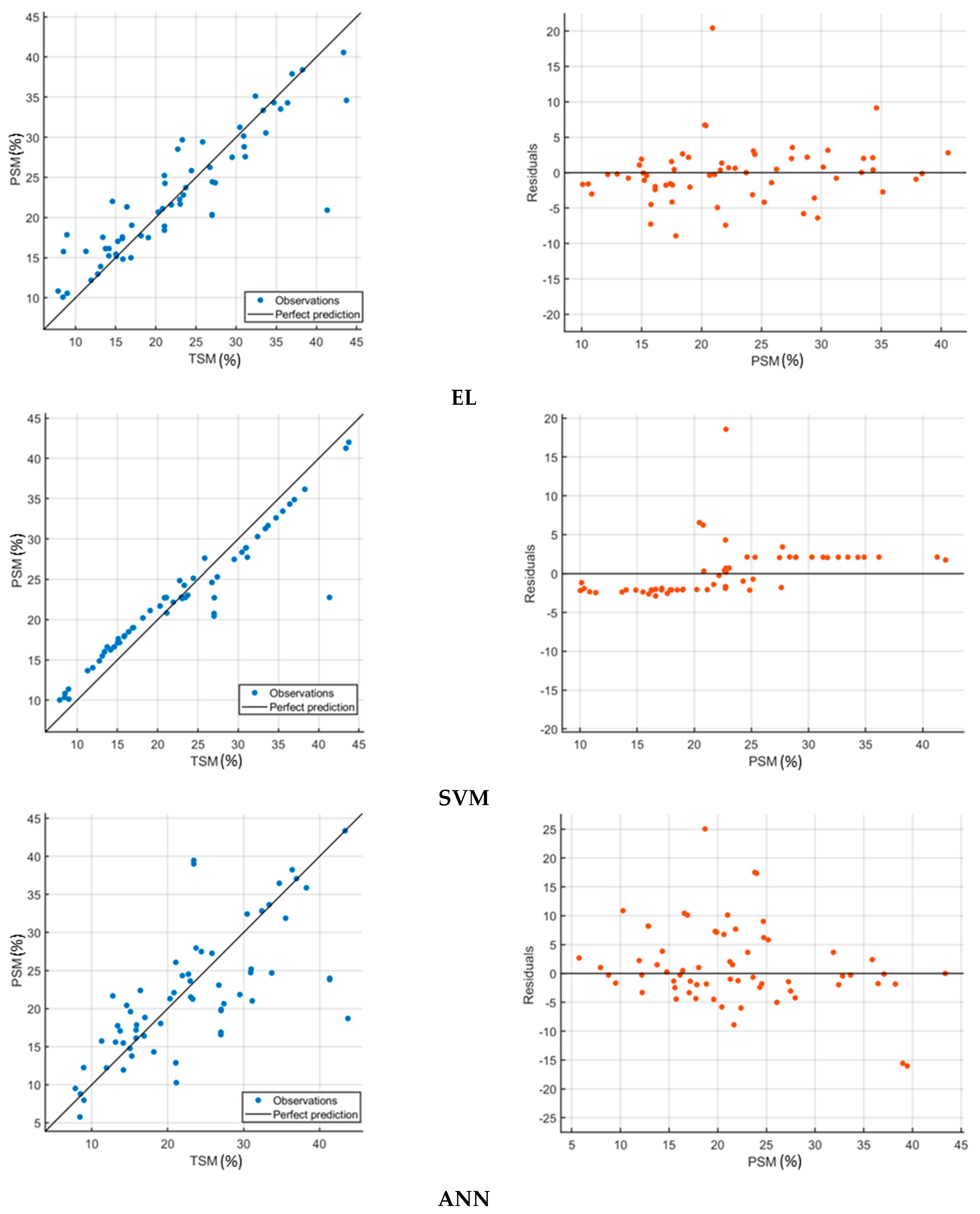 Remotesensing 15 01916 g013b Remotesensing 15 01916 g013b