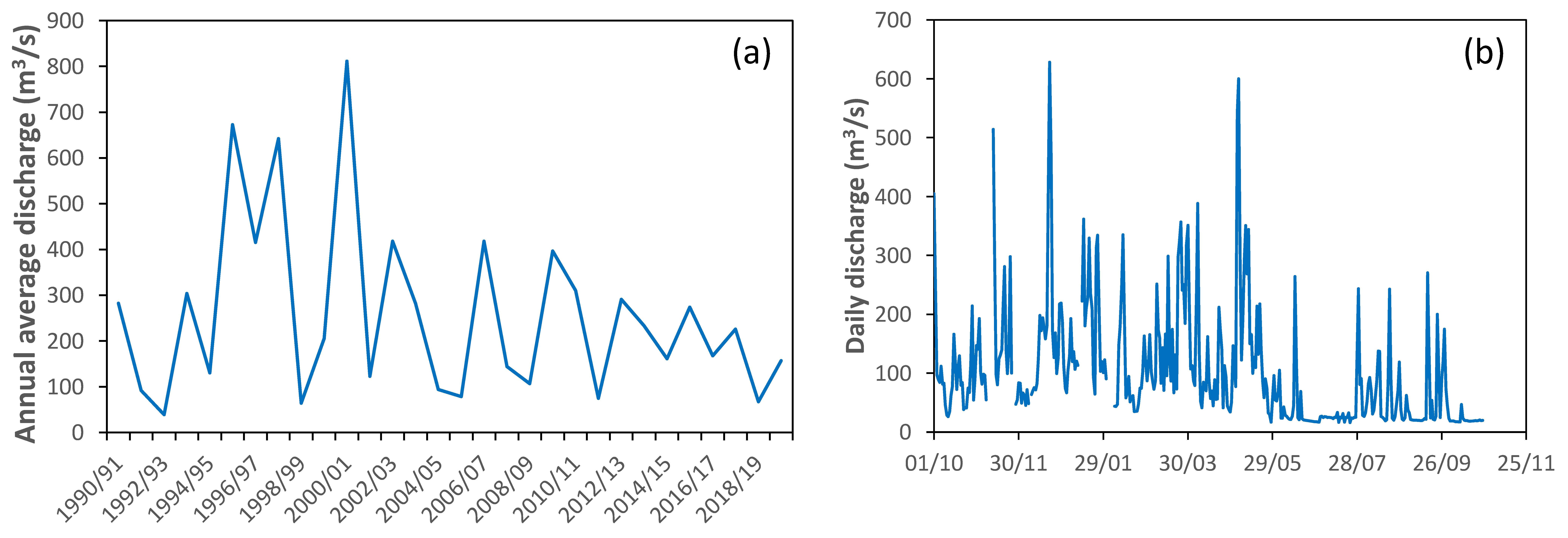 Remotesensing 15 01927 g002 Remotesensing 15 01927 g002