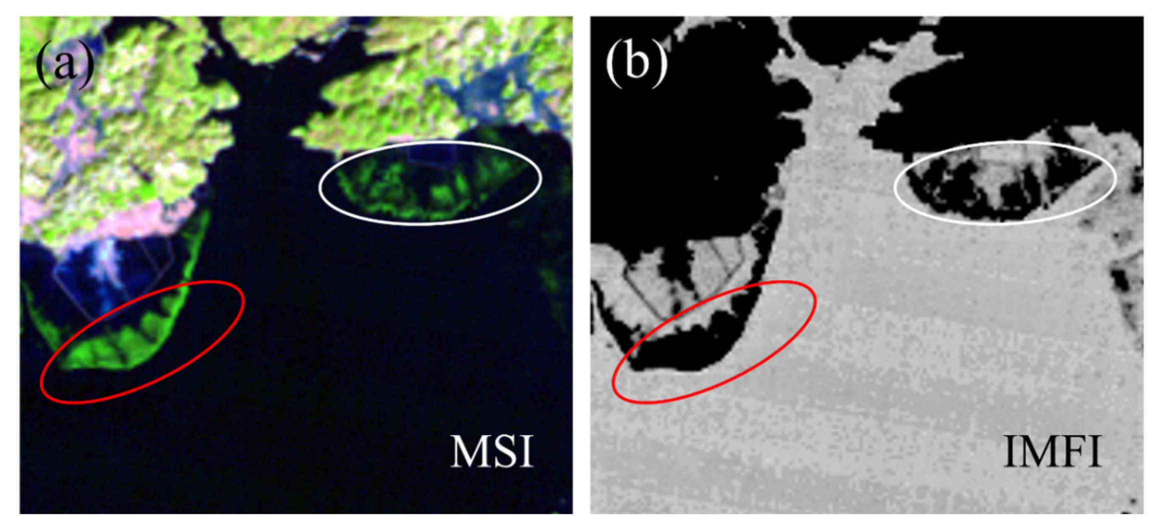 Remotesensing 15 01928 g007 Remotesensing 15 01928 g007