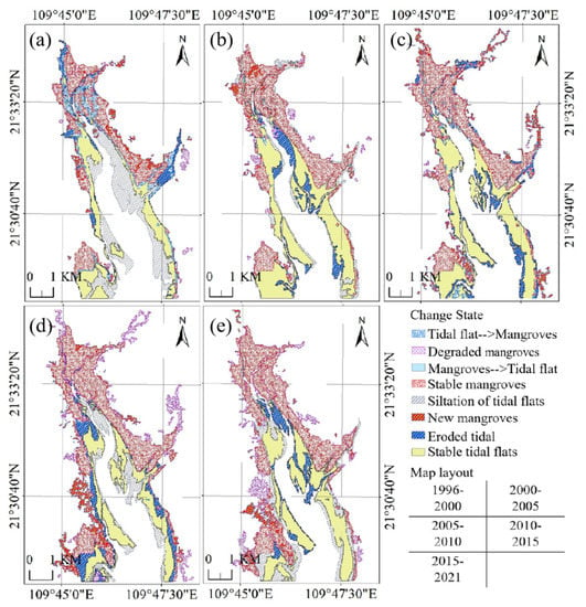 Remote Sensing | Free Full-Text | Spatio-Temporal Changes Of Mangrove ...