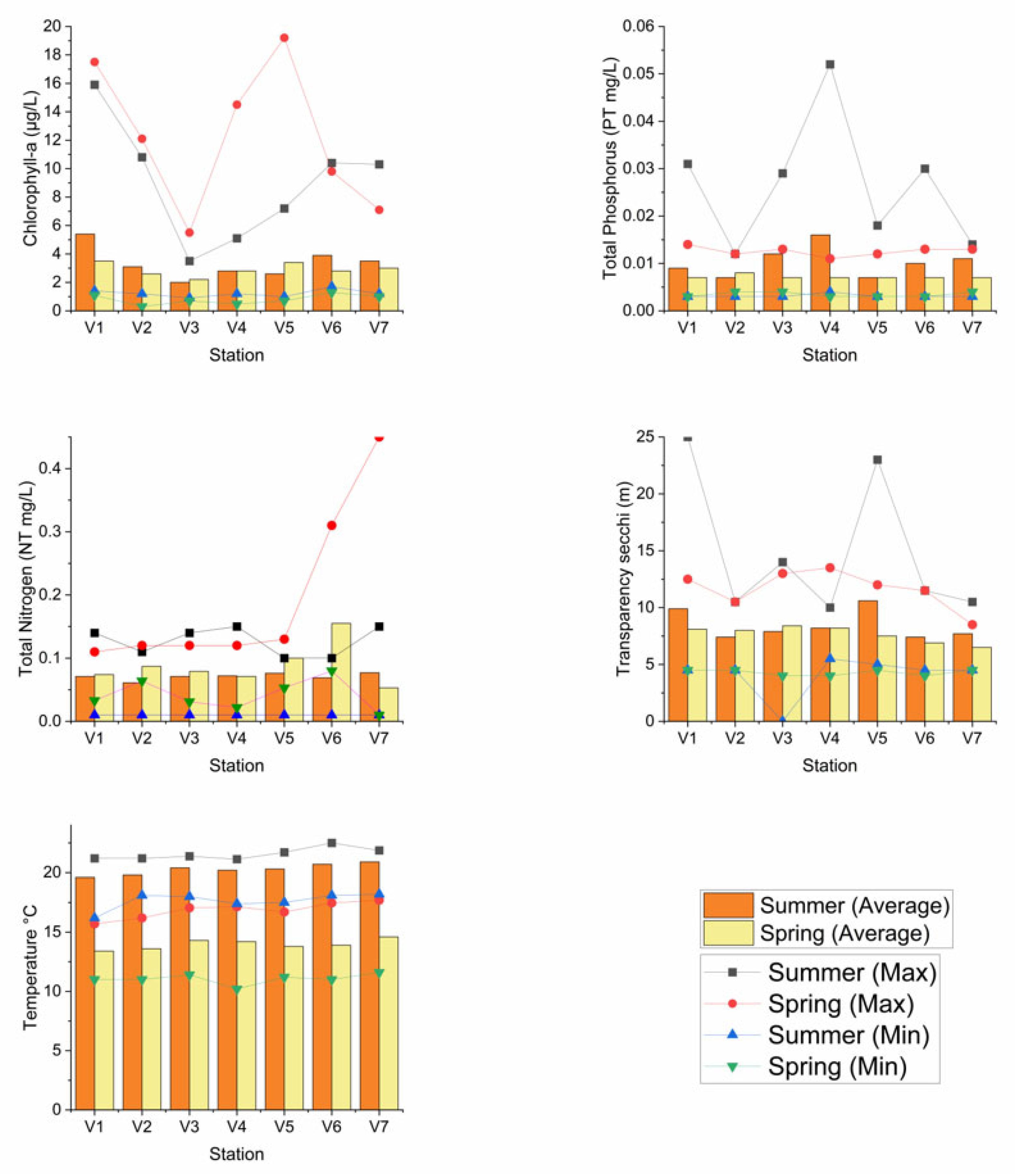 Remotesensing 15 01929 g001