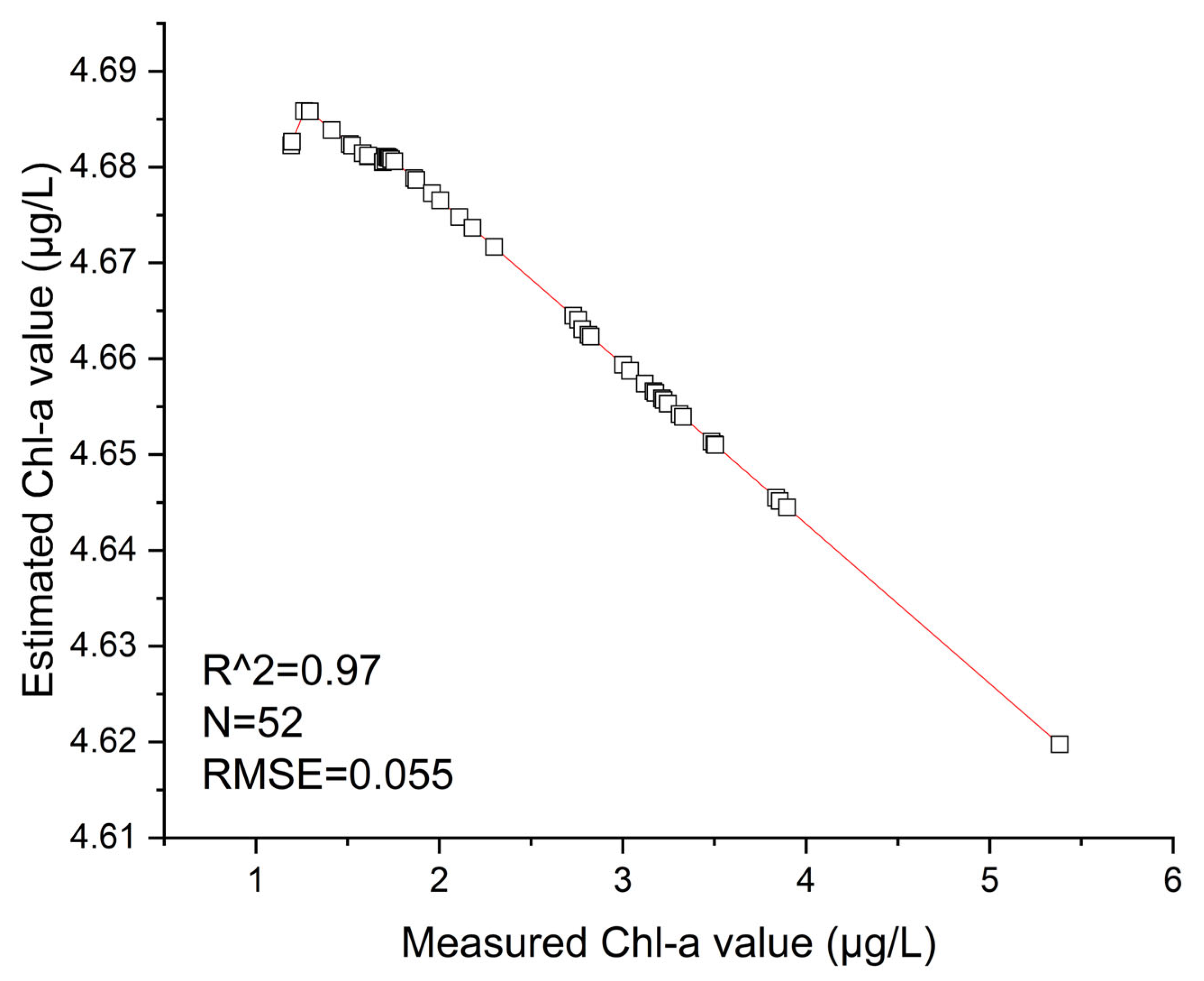 Remotesensing 15 01929 g002