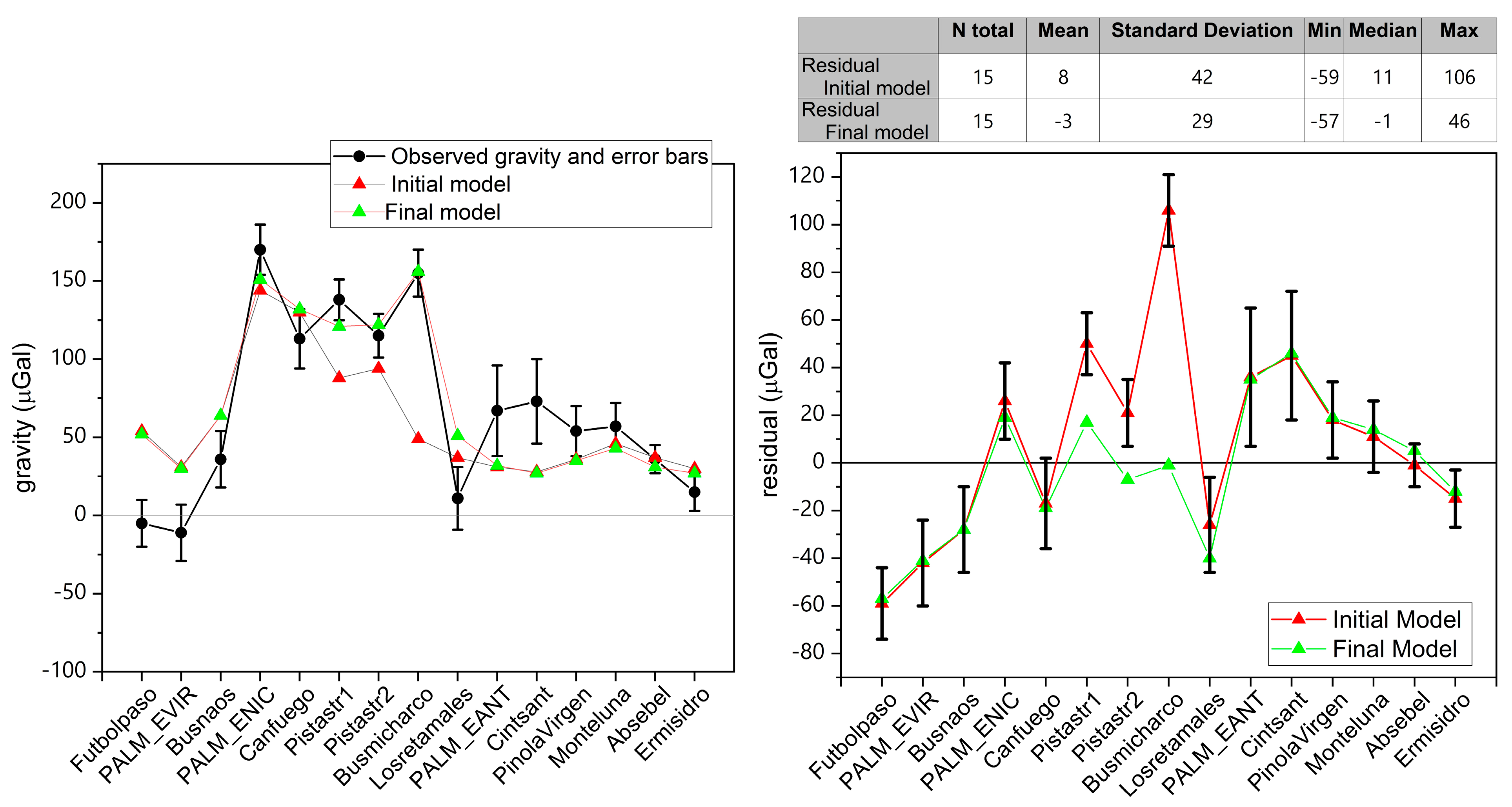 Remotesensing 15 01936 g011 Remotesensing 15 01936 g011