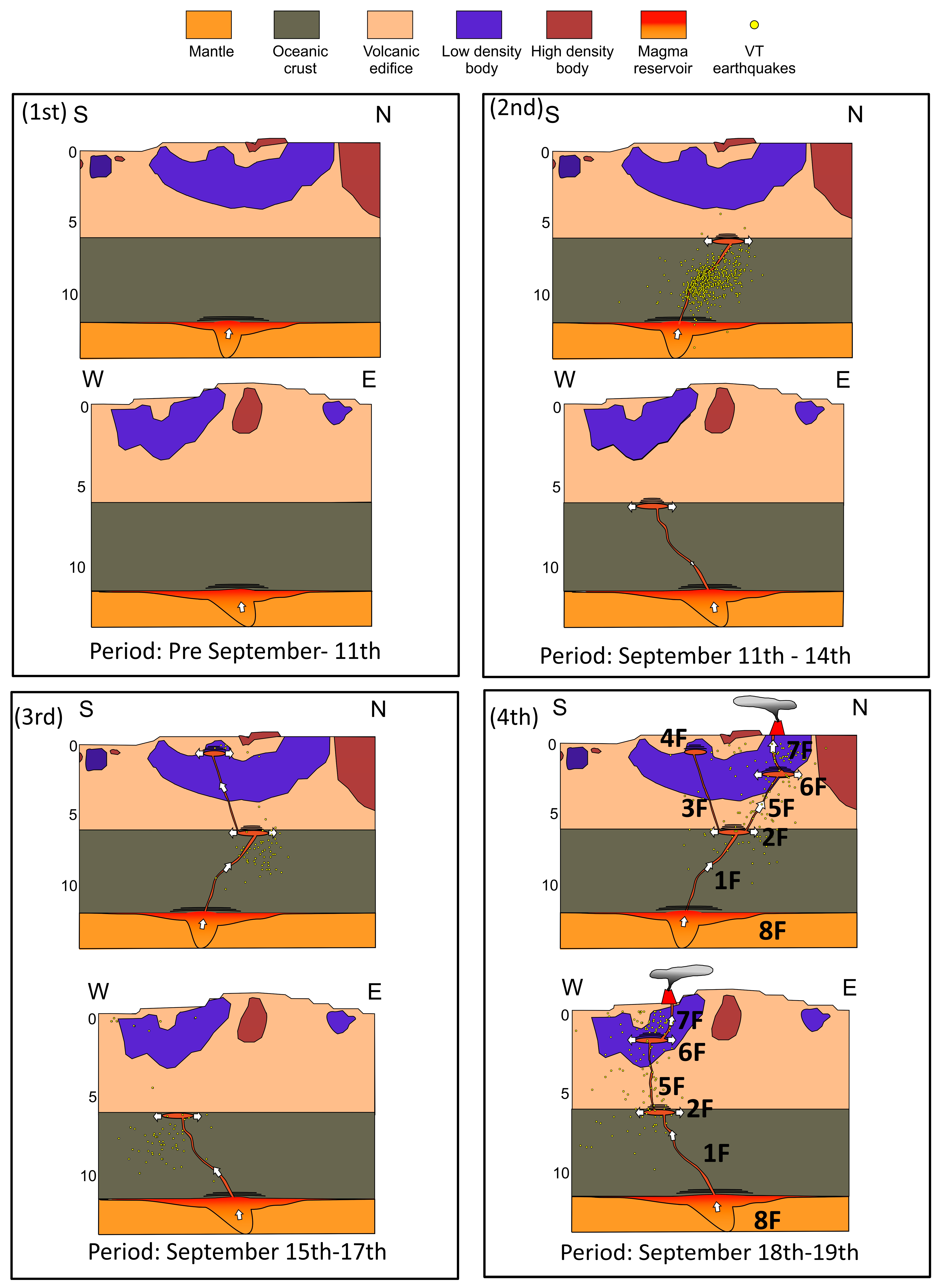 Remotesensing 15 01936 g013 Remotesensing 15 01936 g013