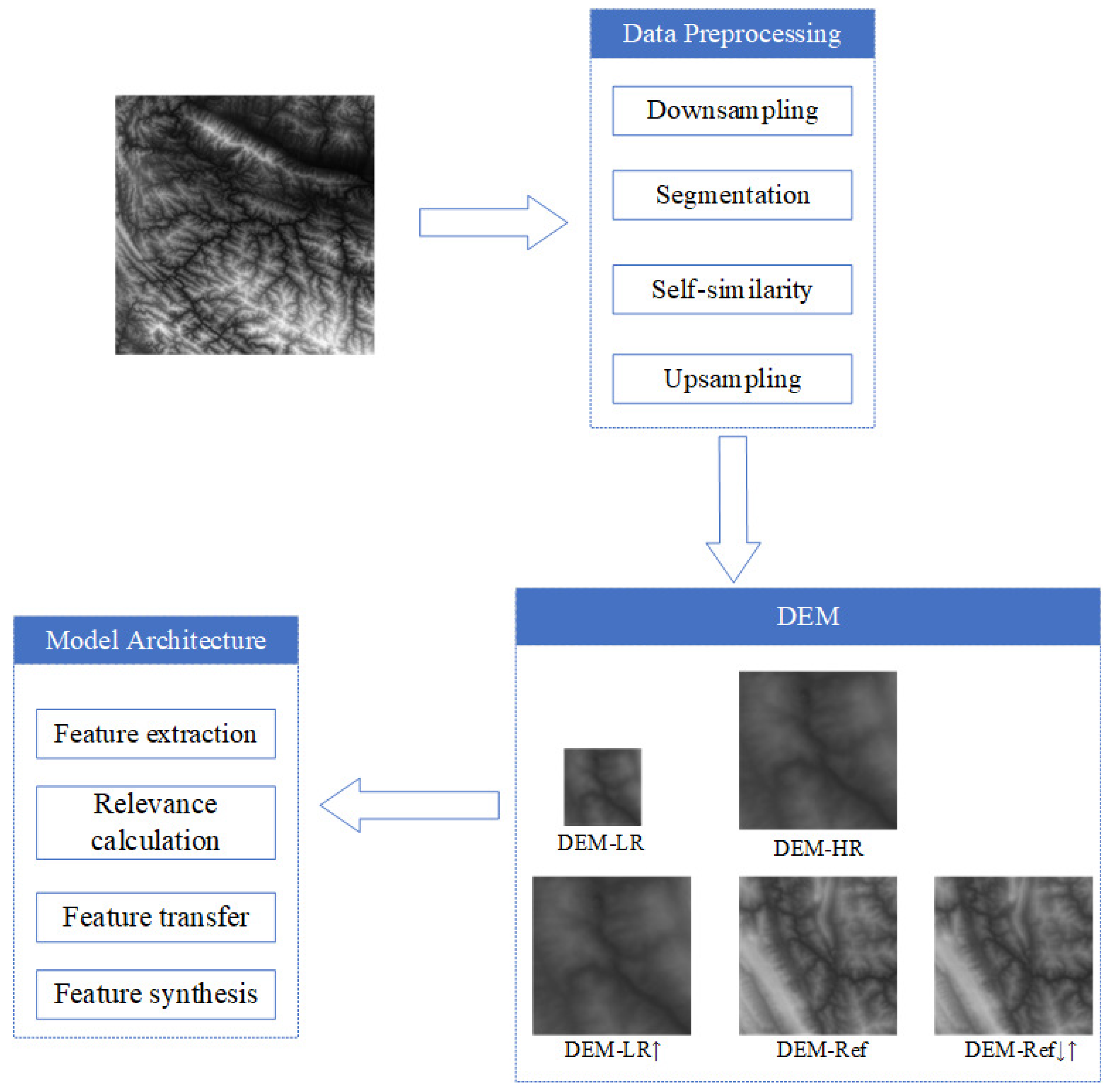 Remotesensing 15 01954 g001 Remotesensing 15 01954 g001