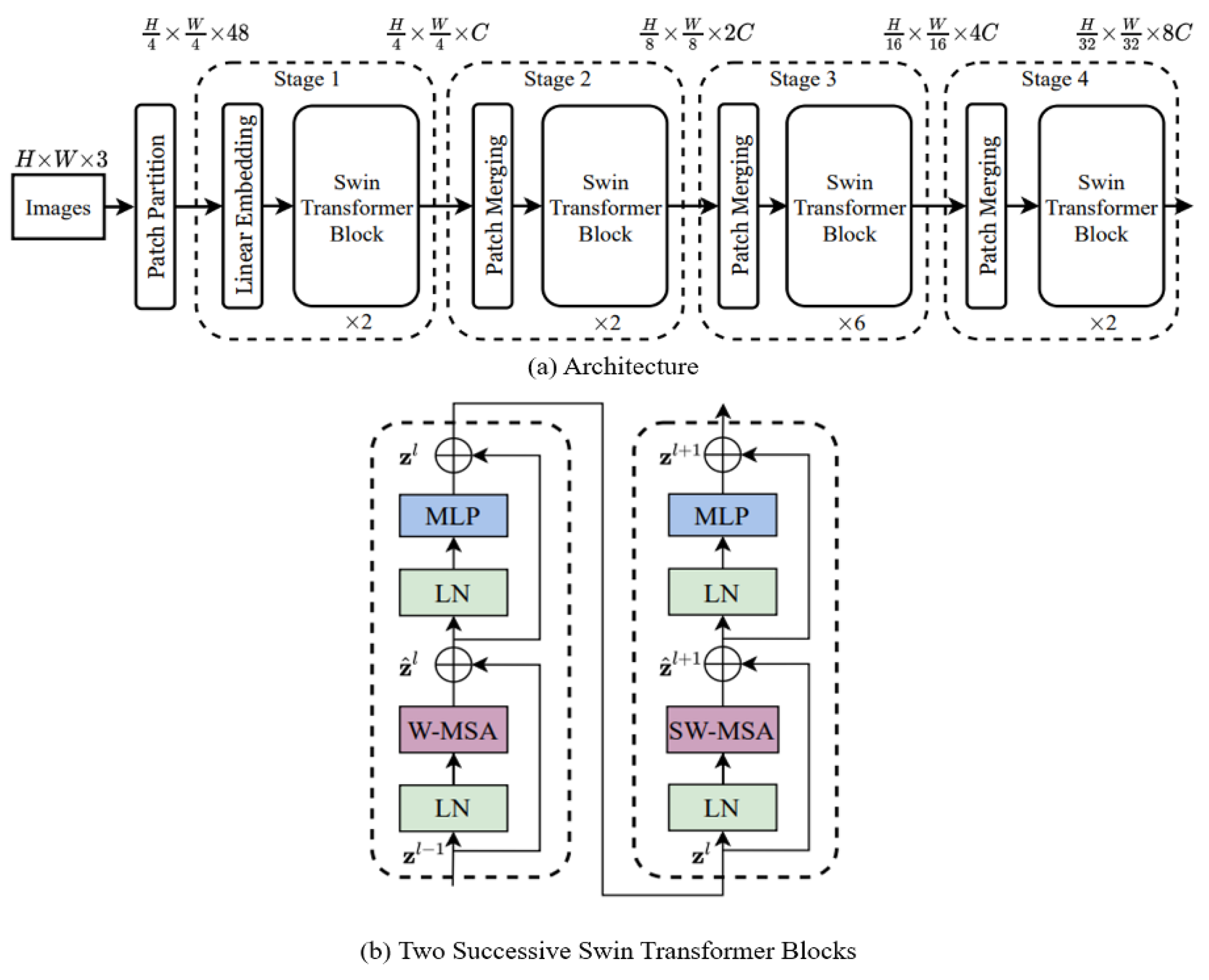 Remotesensing 15 01955 g006 Remotesensing 15 01955 g006