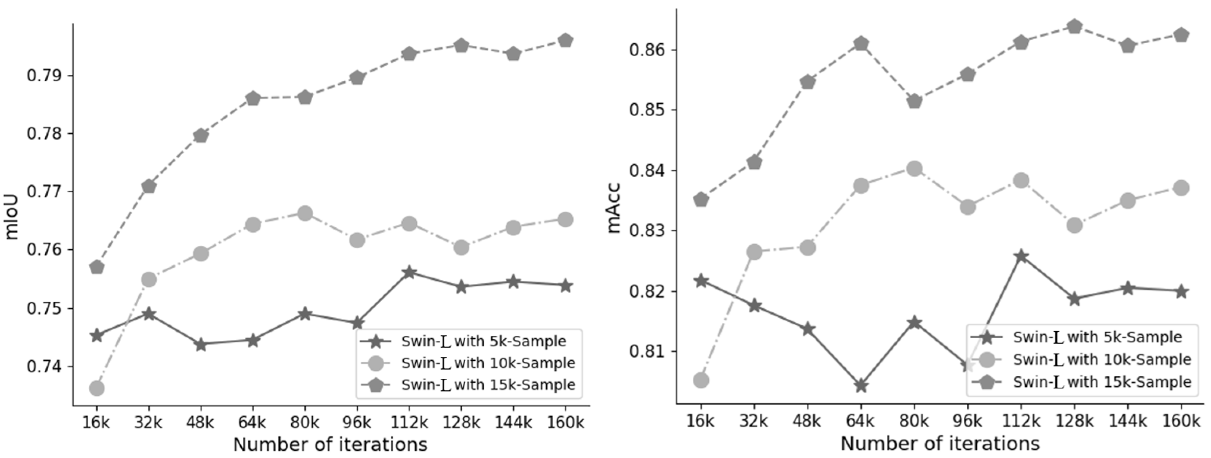 Remotesensing 15 01955 g0a2 Remotesensing 15 01955 g0a2