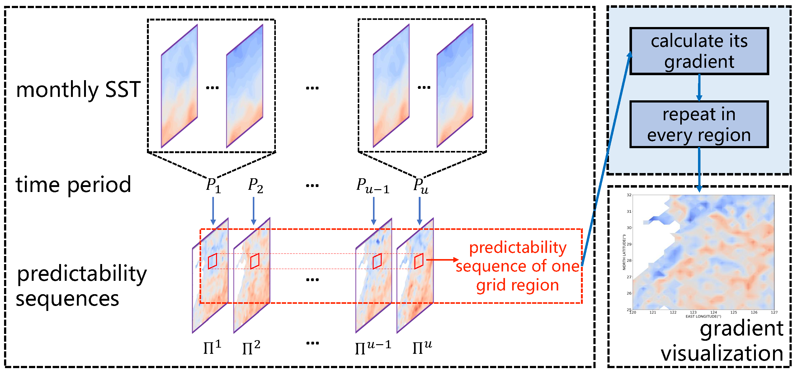 Remotesensing 15 01956 g006 Remotesensing 15 01956 g006