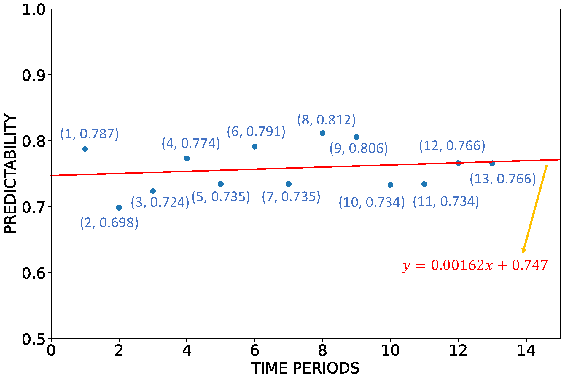 Remotesensing 15 01956 g007 Remotesensing 15 01956 g007