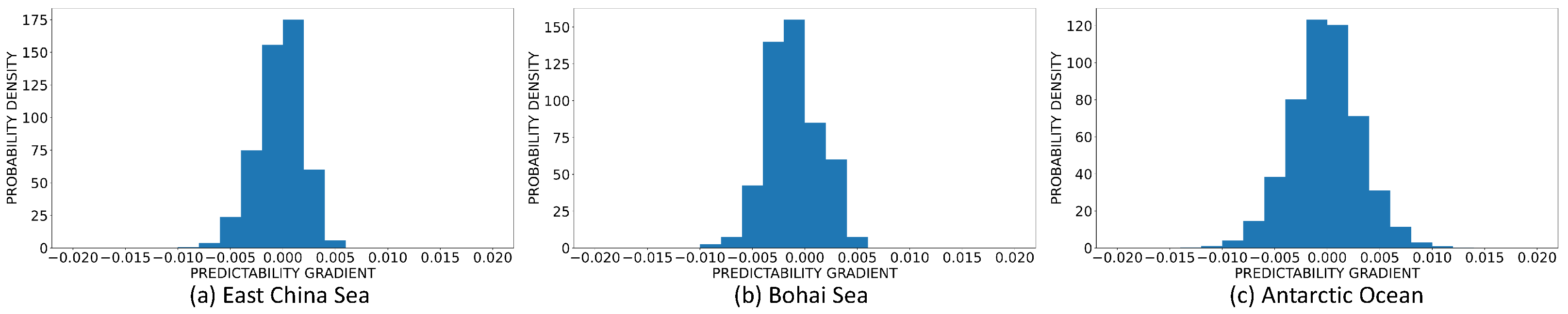 Remotesensing 15 01956 g019 Remotesensing 15 01956 g019