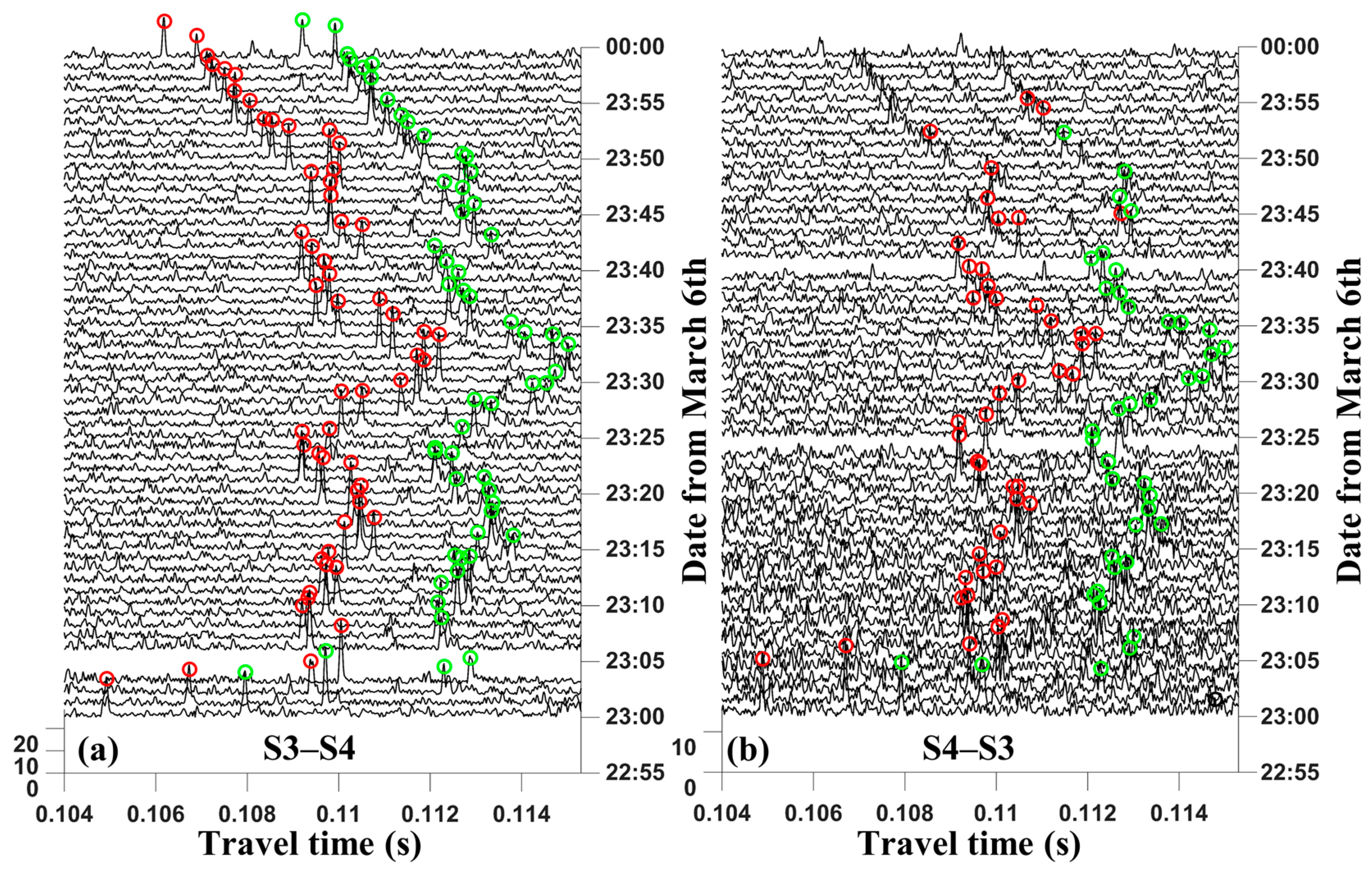 Remotesensing 15 01965 g005 Remotesensing 15 01965 g005