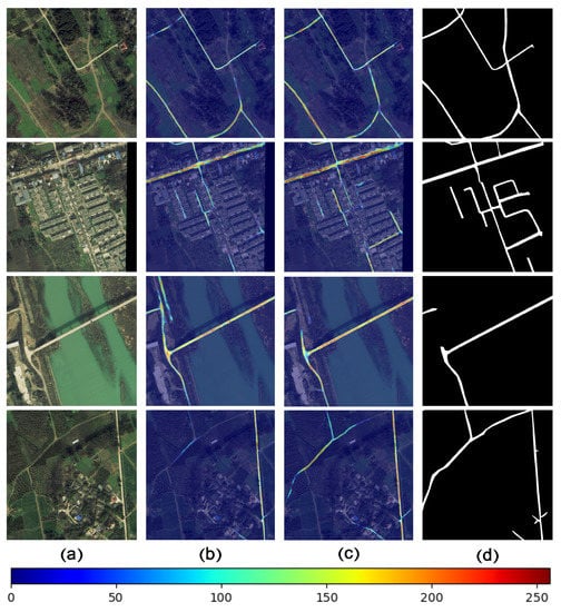 Remote Sensing | Free Full-Text | MSFANet: Multiscale Fusion Attention ...