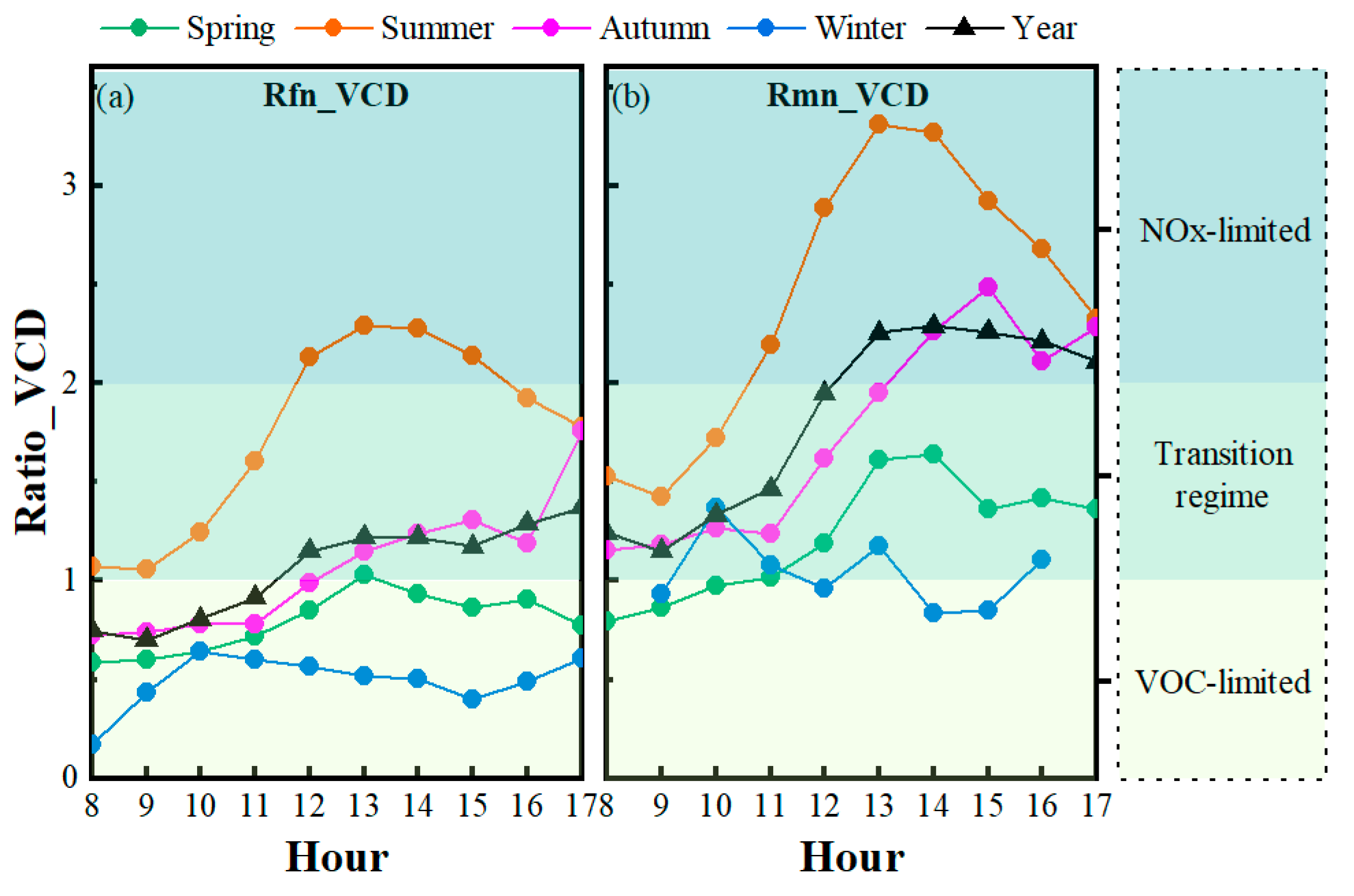 Remotesensing 15 01982 g005 Remotesensing 15 01982 g005