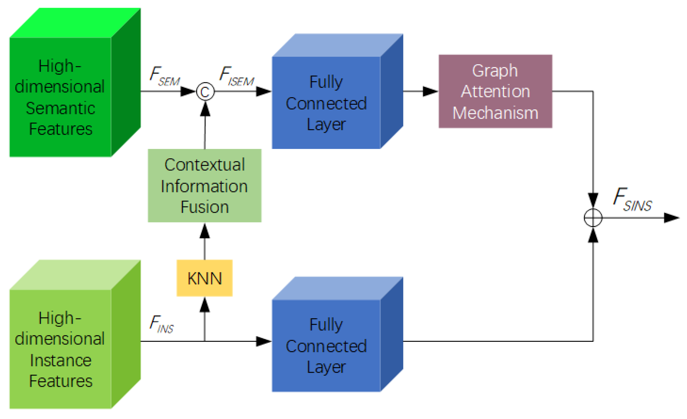 Remotesensing 15 01992 g004 Remotesensing 15 01992 g004