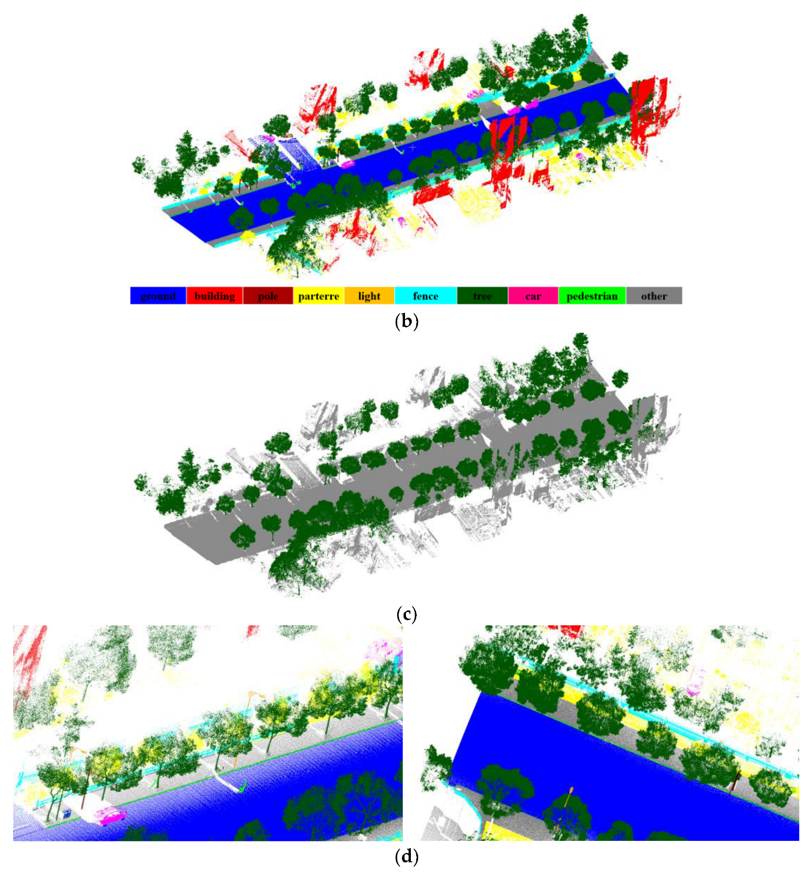 Remotesensing 15 01992 g006b Remotesensing 15 01992 g006b