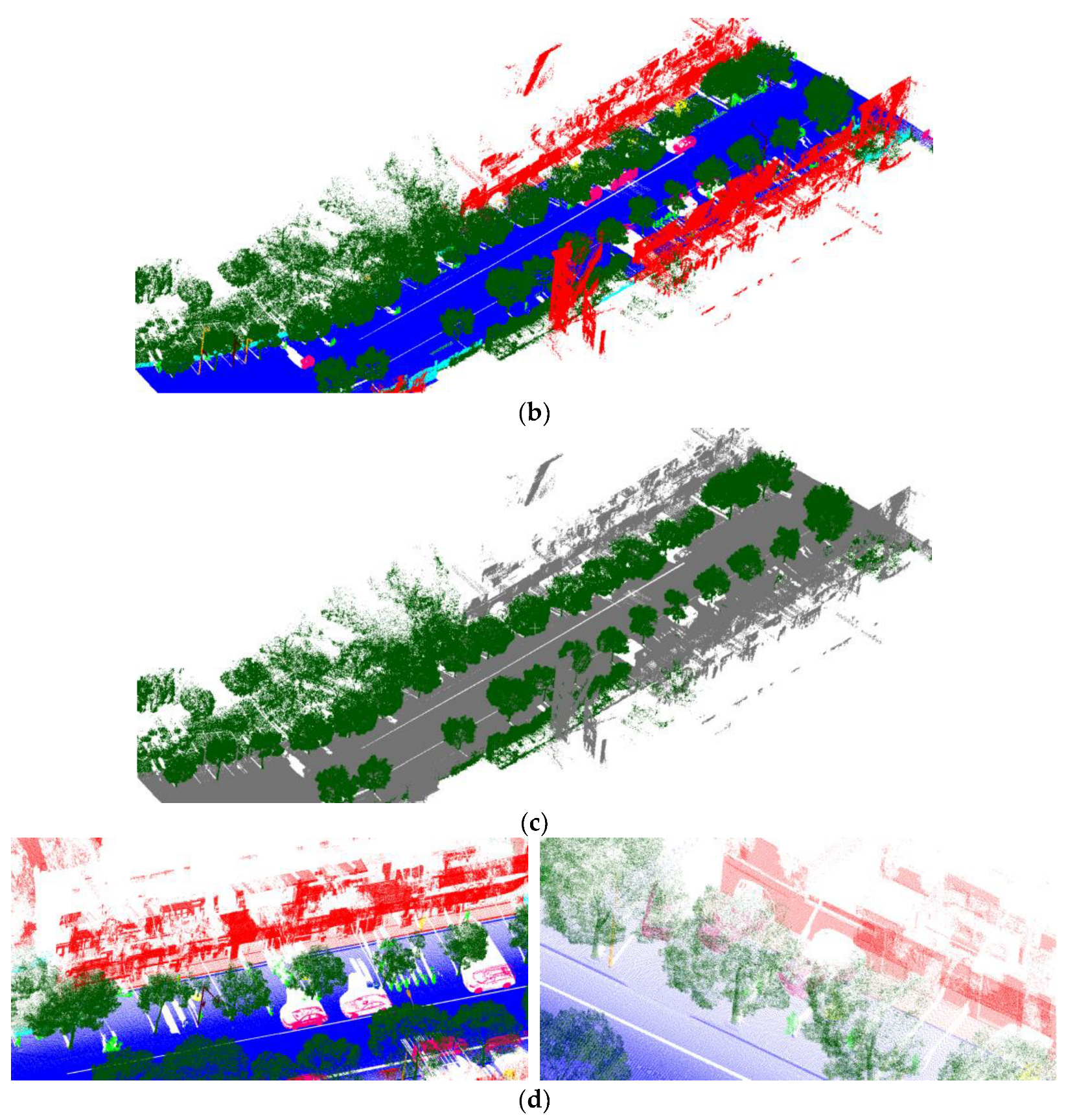 Remotesensing 15 01992 g007b Remotesensing 15 01992 g007b