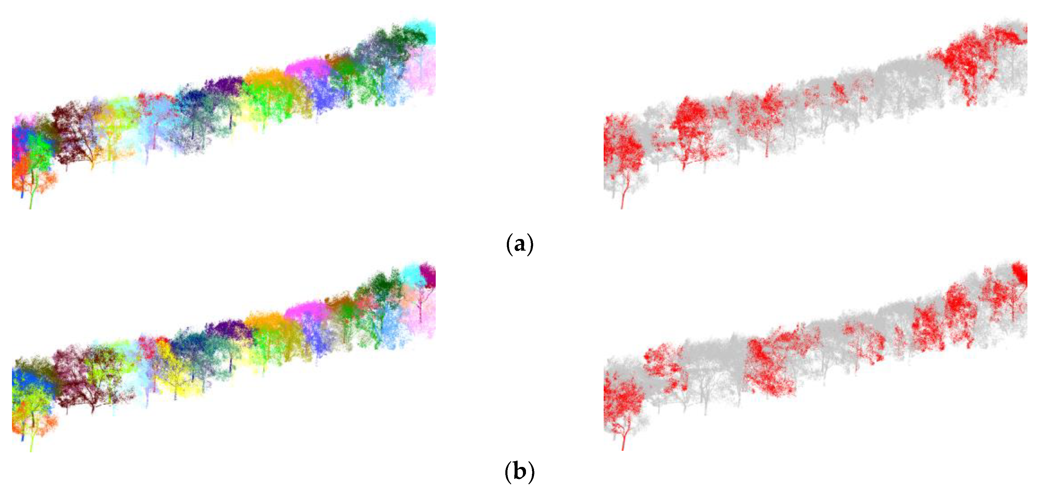 Remotesensing 15 01992 g010a Remotesensing 15 01992 g010a