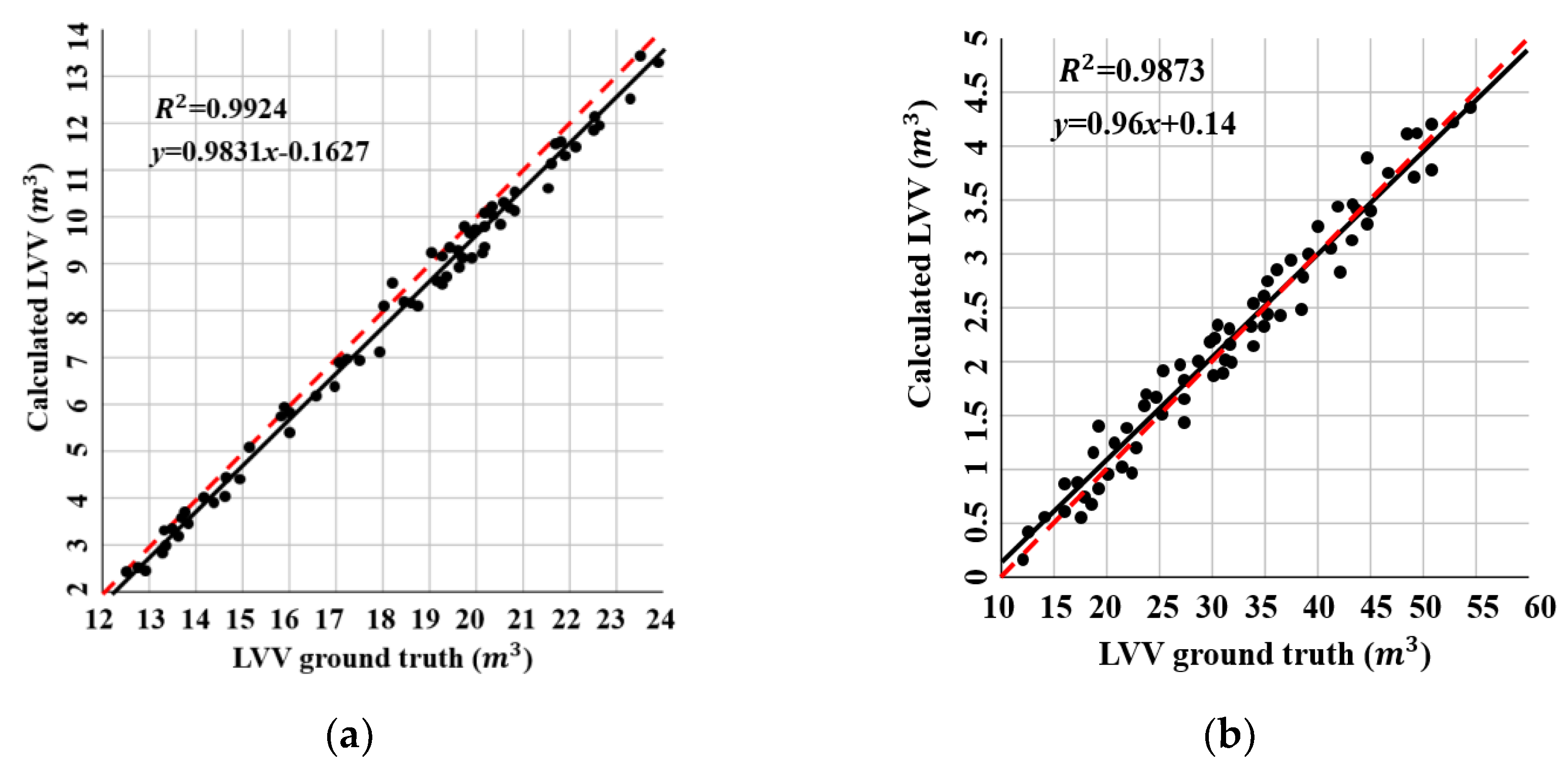 Remotesensing 15 01992 g011 Remotesensing 15 01992 g011