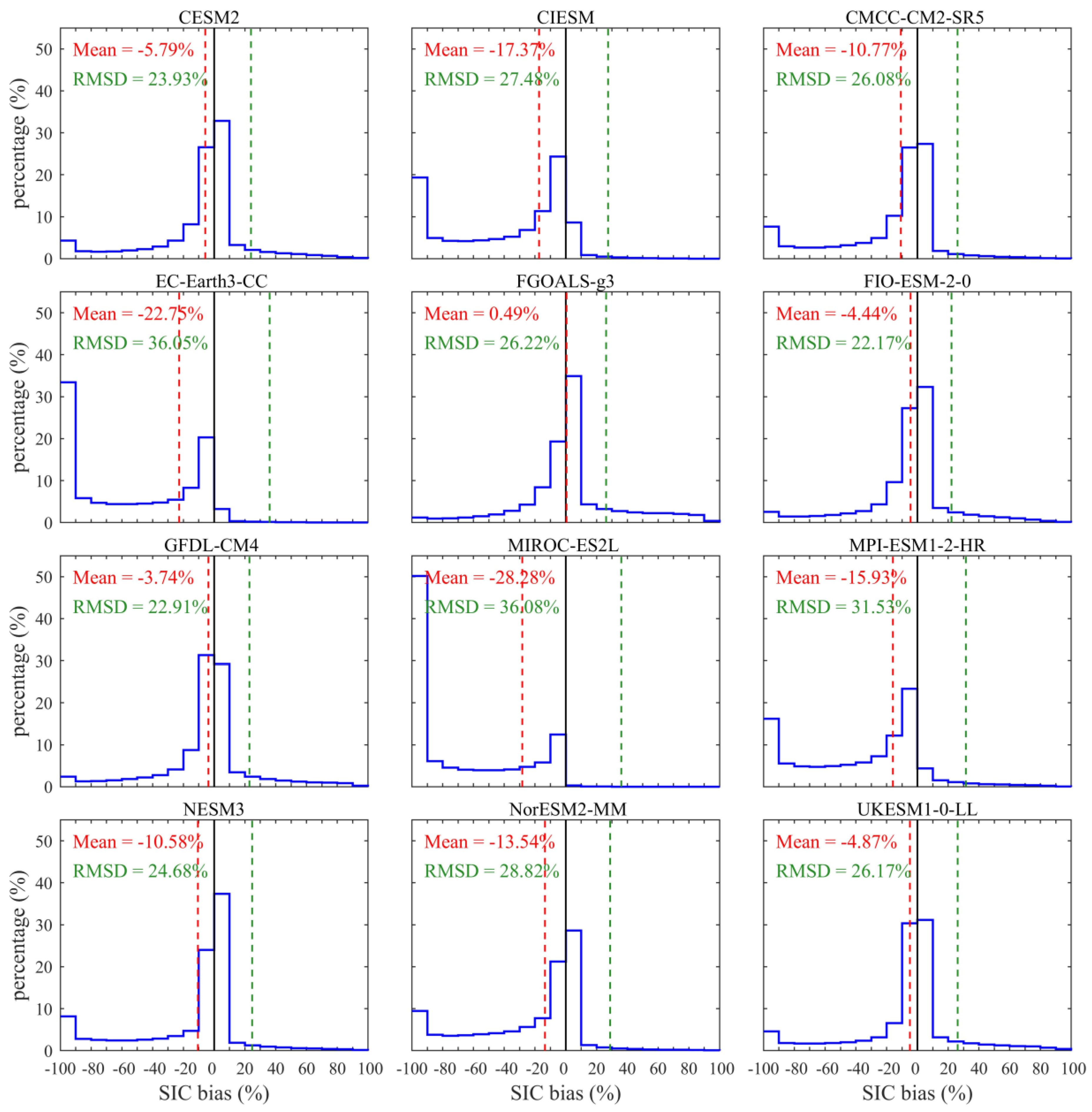 Remotesensing 15 02048 g011 Remotesensing 15 02048 g011