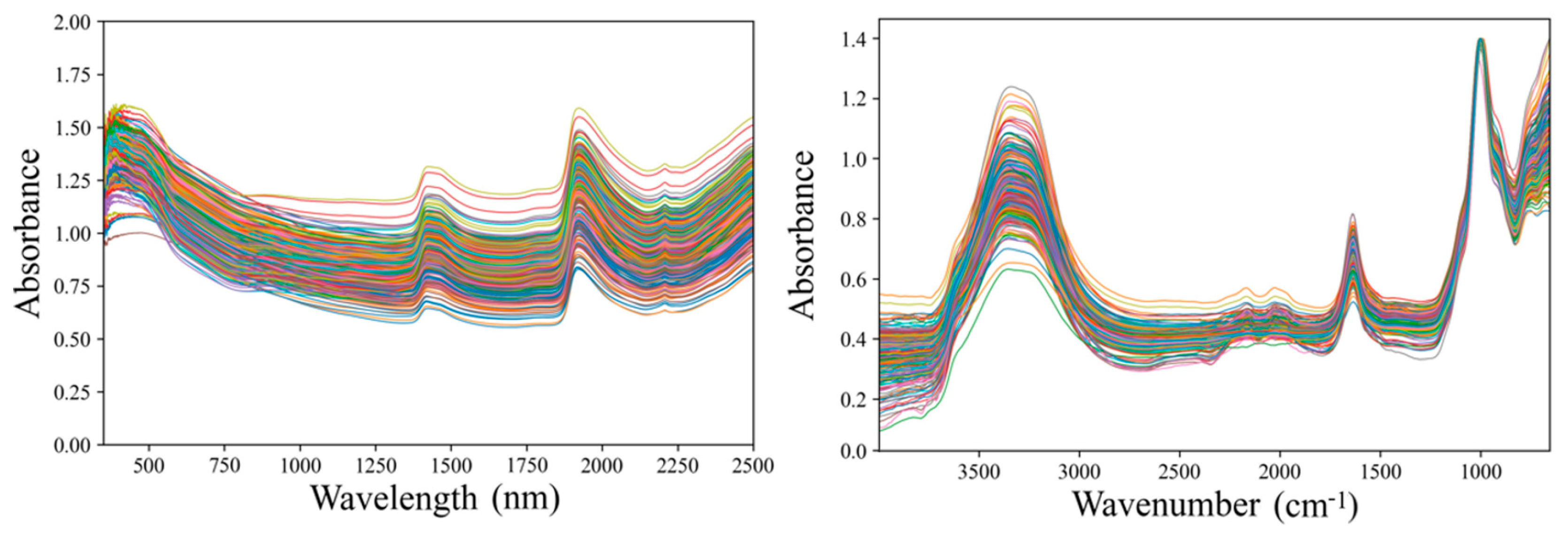 Remotesensing 15 02053 g005 Remotesensing 15 02053 g005