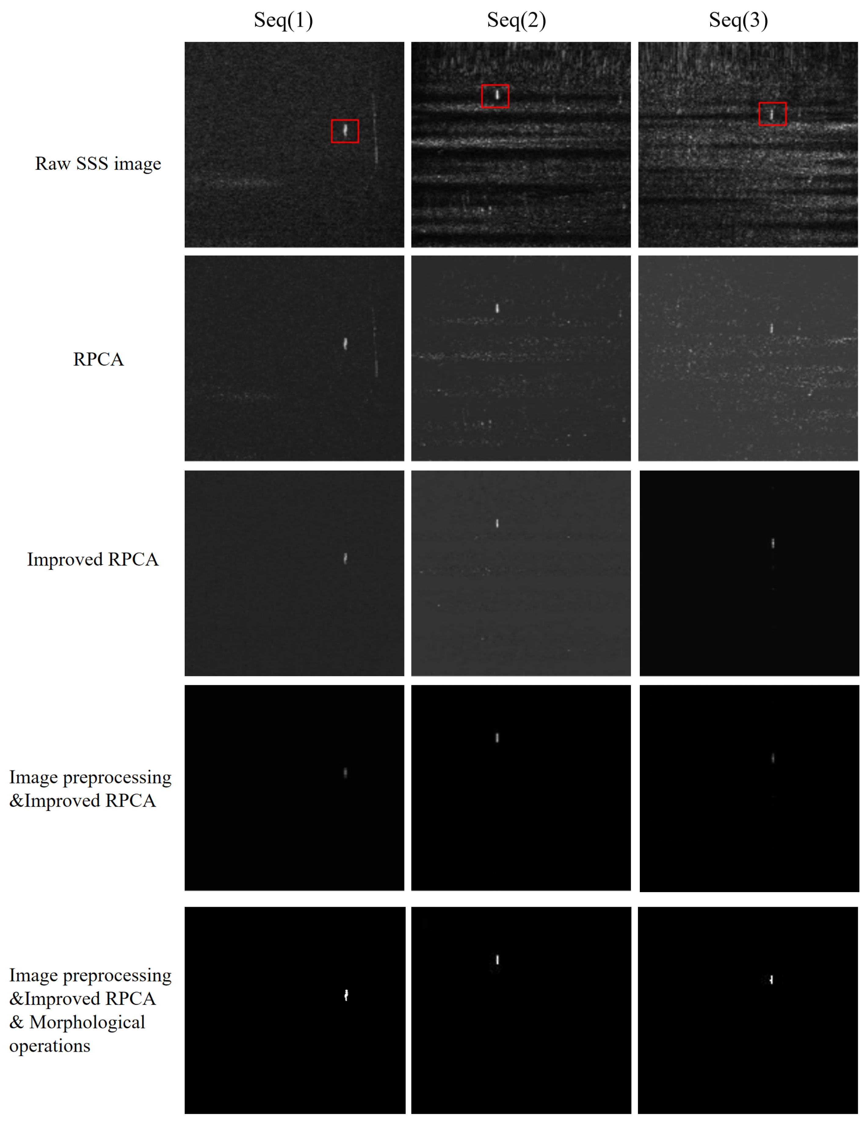 Remotesensing 15 02054 g014 Remotesensing 15 02054 g014