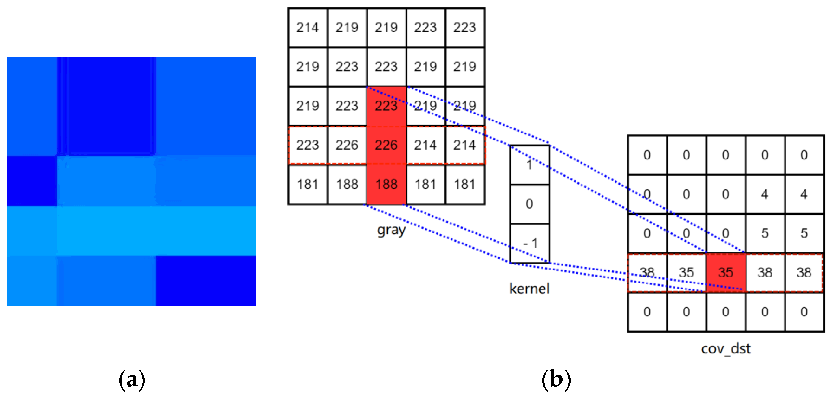 Remotesensing 15 02057 g005 Remotesensing 15 02057 g005