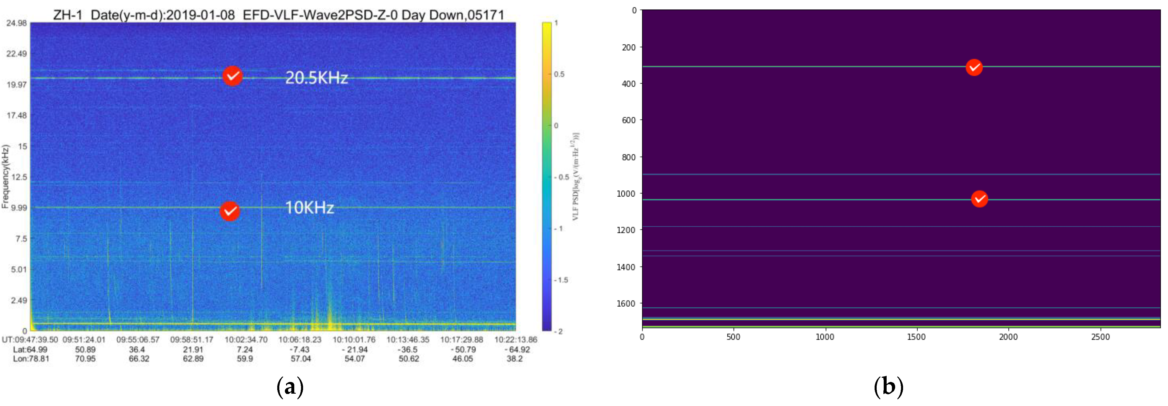 Remotesensing 15 02057 g009 Remotesensing 15 02057 g009