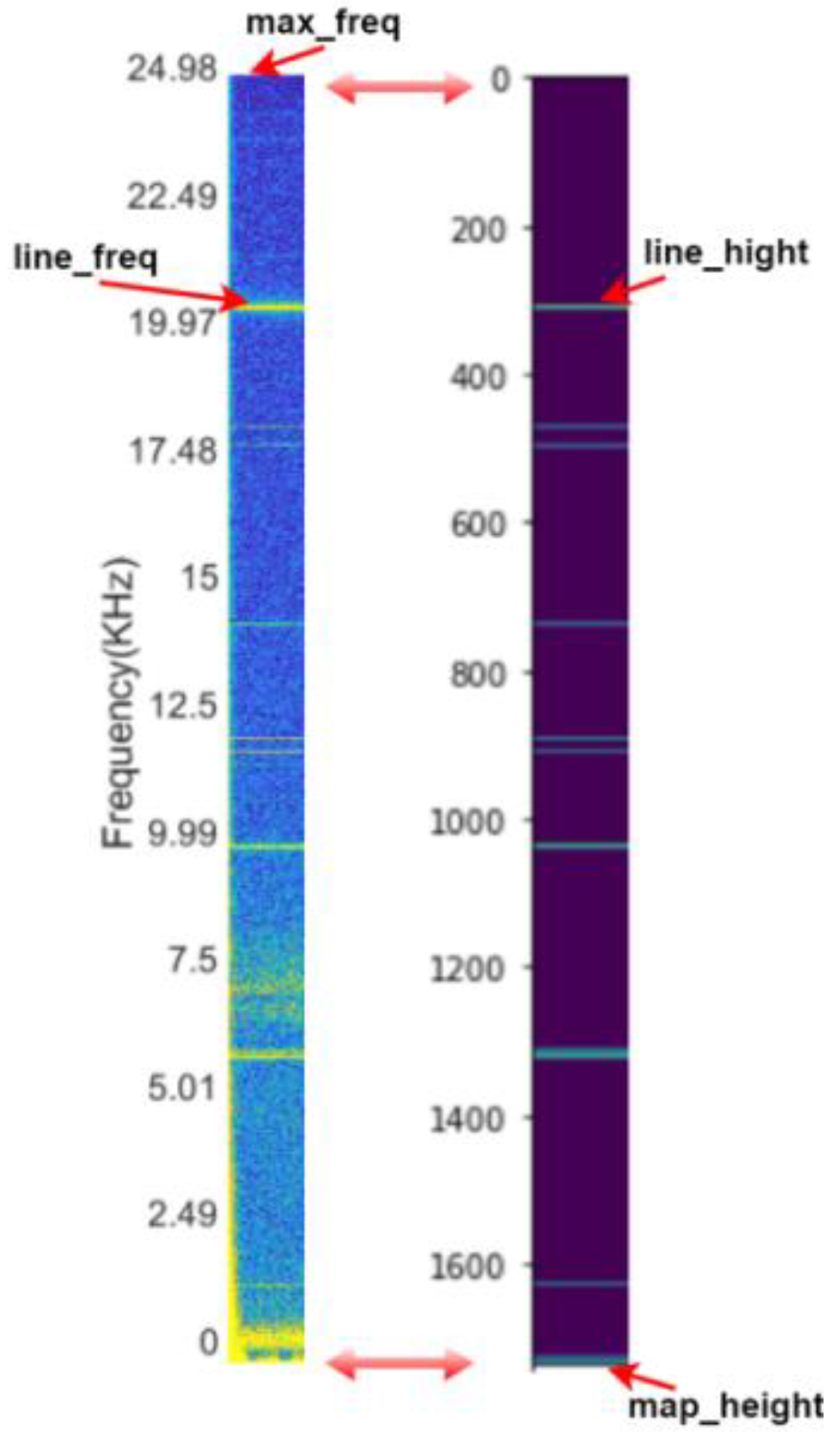 Remotesensing 15 02057 g011 Remotesensing 15 02057 g011