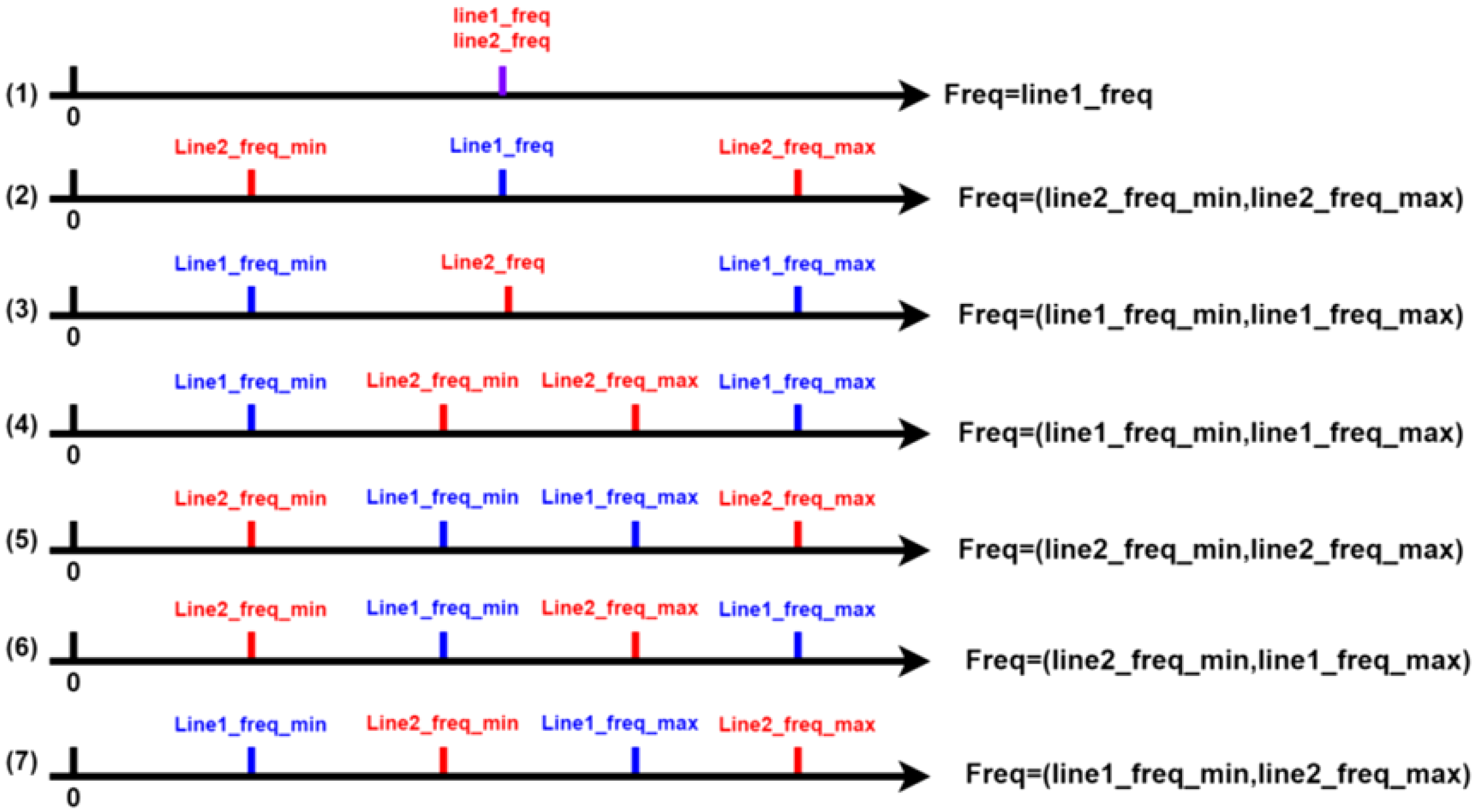 Remotesensing 15 02057 g013 Remotesensing 15 02057 g013