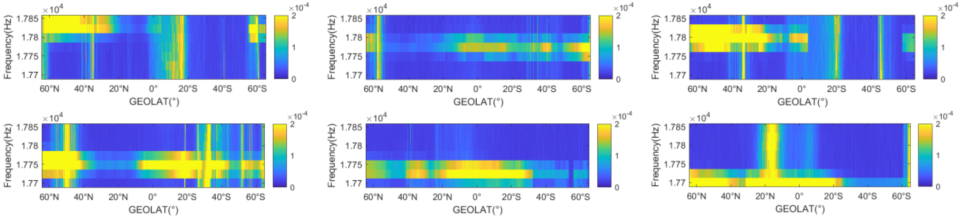 Remotesensing 15 02057 g017 Remotesensing 15 02057 g017