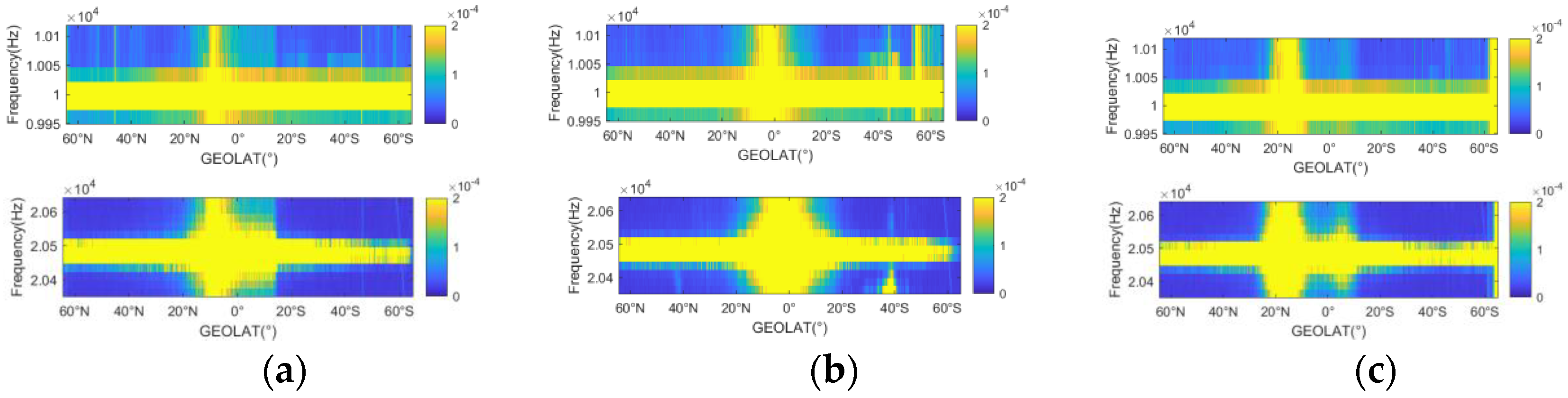 Remotesensing 15 02057 g021 Remotesensing 15 02057 g021