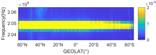 Remotesensing 15 02057 i004 Remotesensing 15 02057 i004