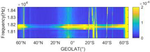 Remotesensing 15 02057 i007 Remotesensing 15 02057 i007