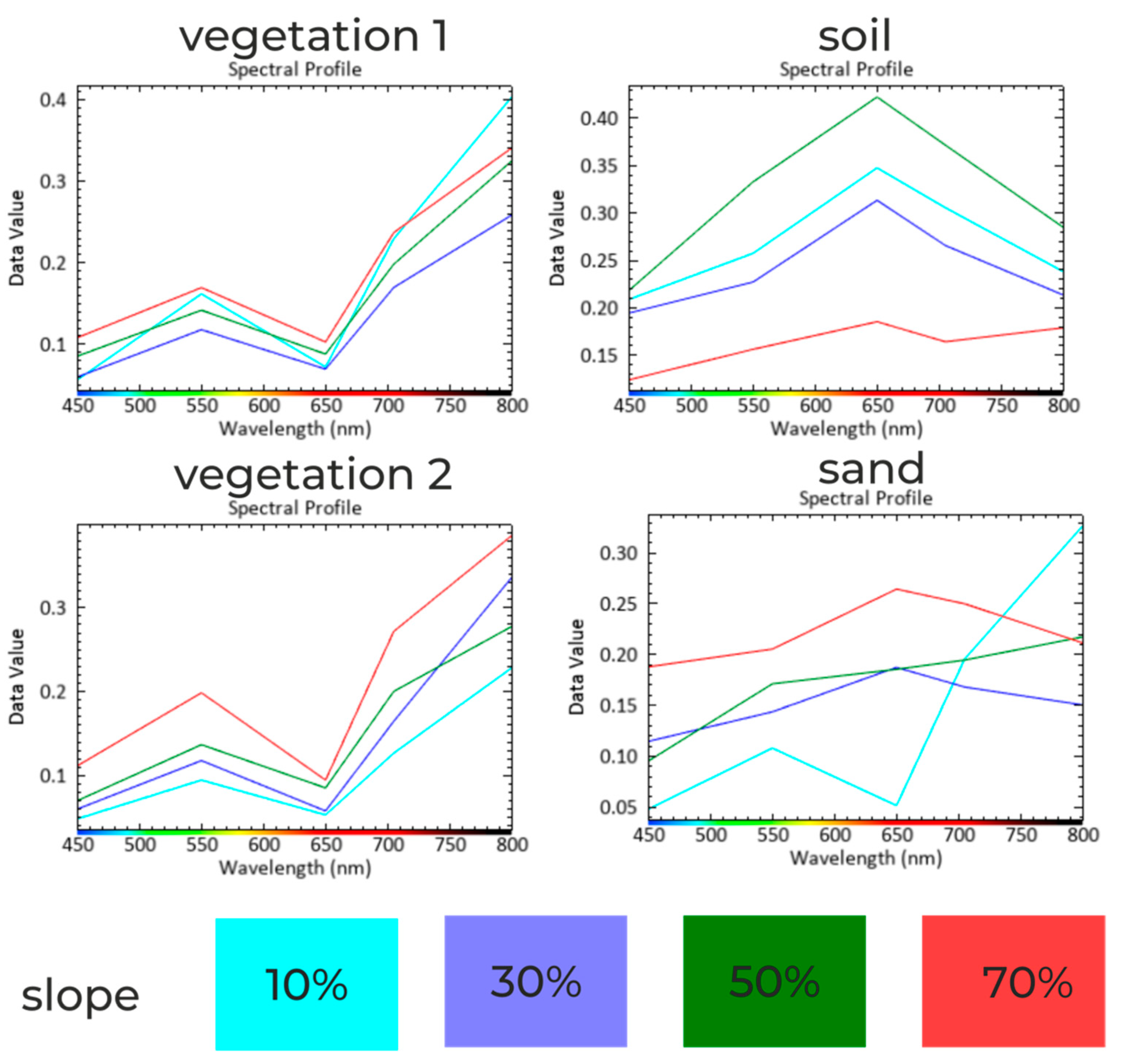 Remotesensing 15 02059 g021 Remotesensing 15 02059 g021