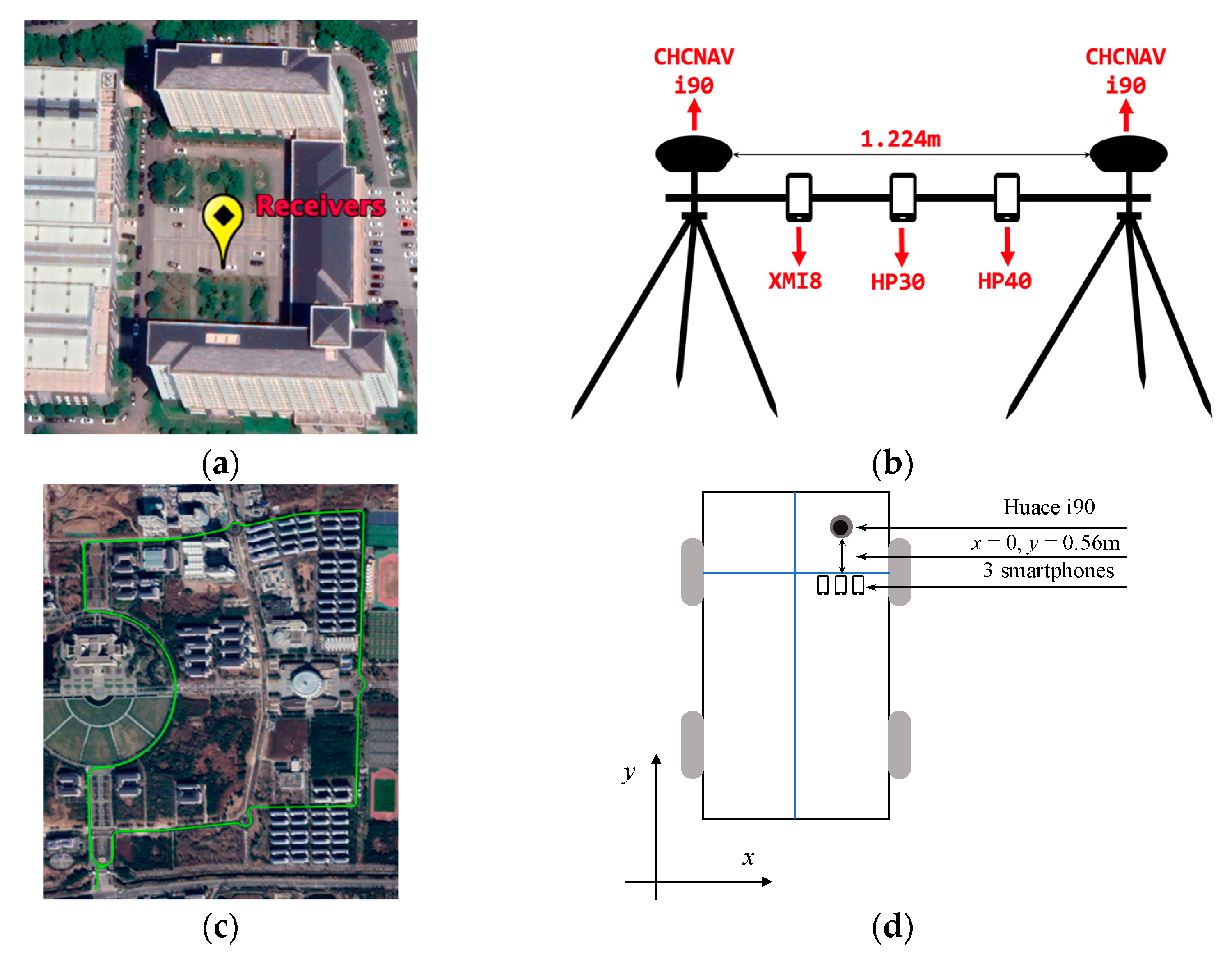 Remotesensing 15 02062 g007 Remotesensing 15 02062 g007