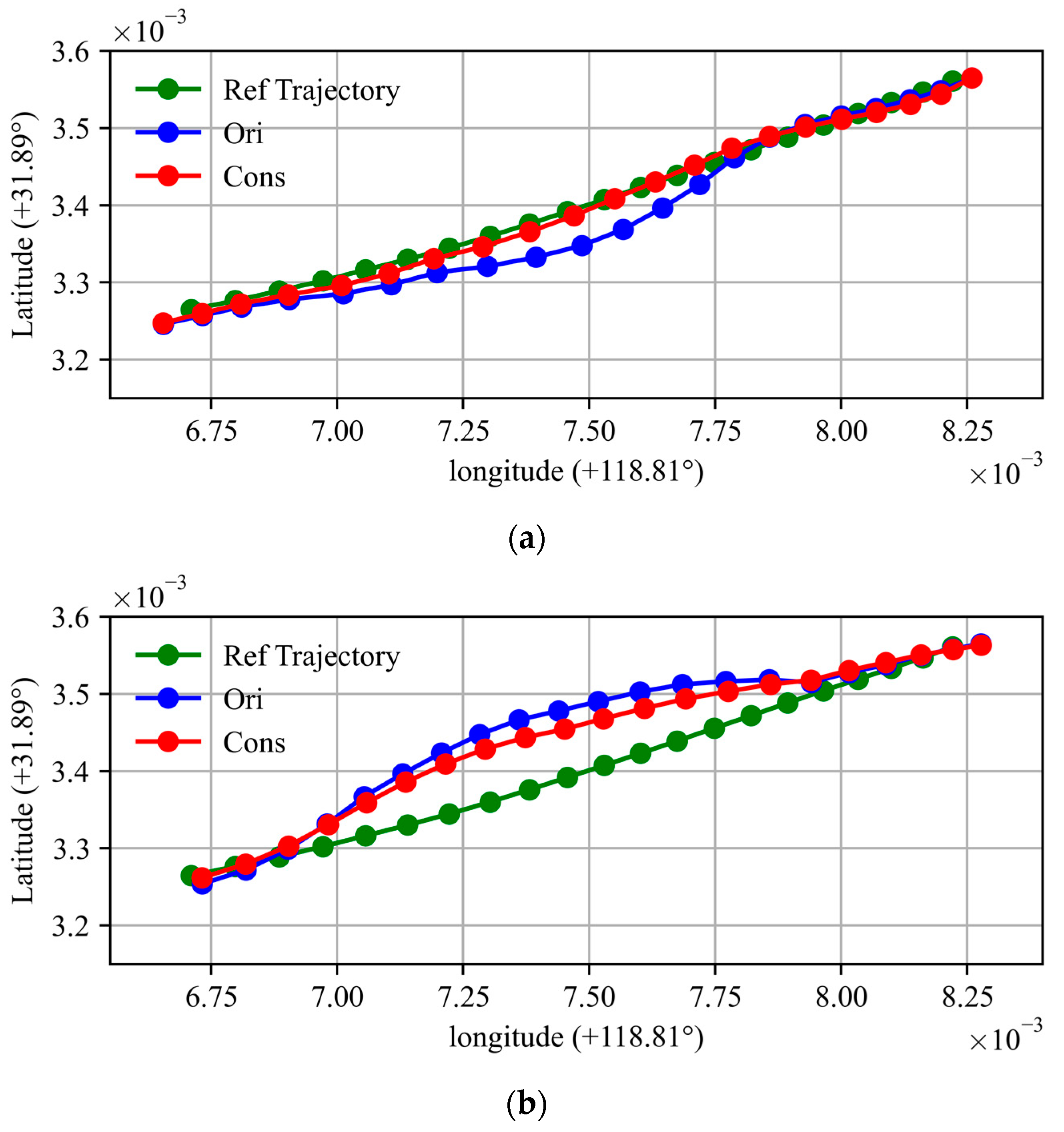 Remotesensing 15 02062 g013a Remotesensing 15 02062 g013a
