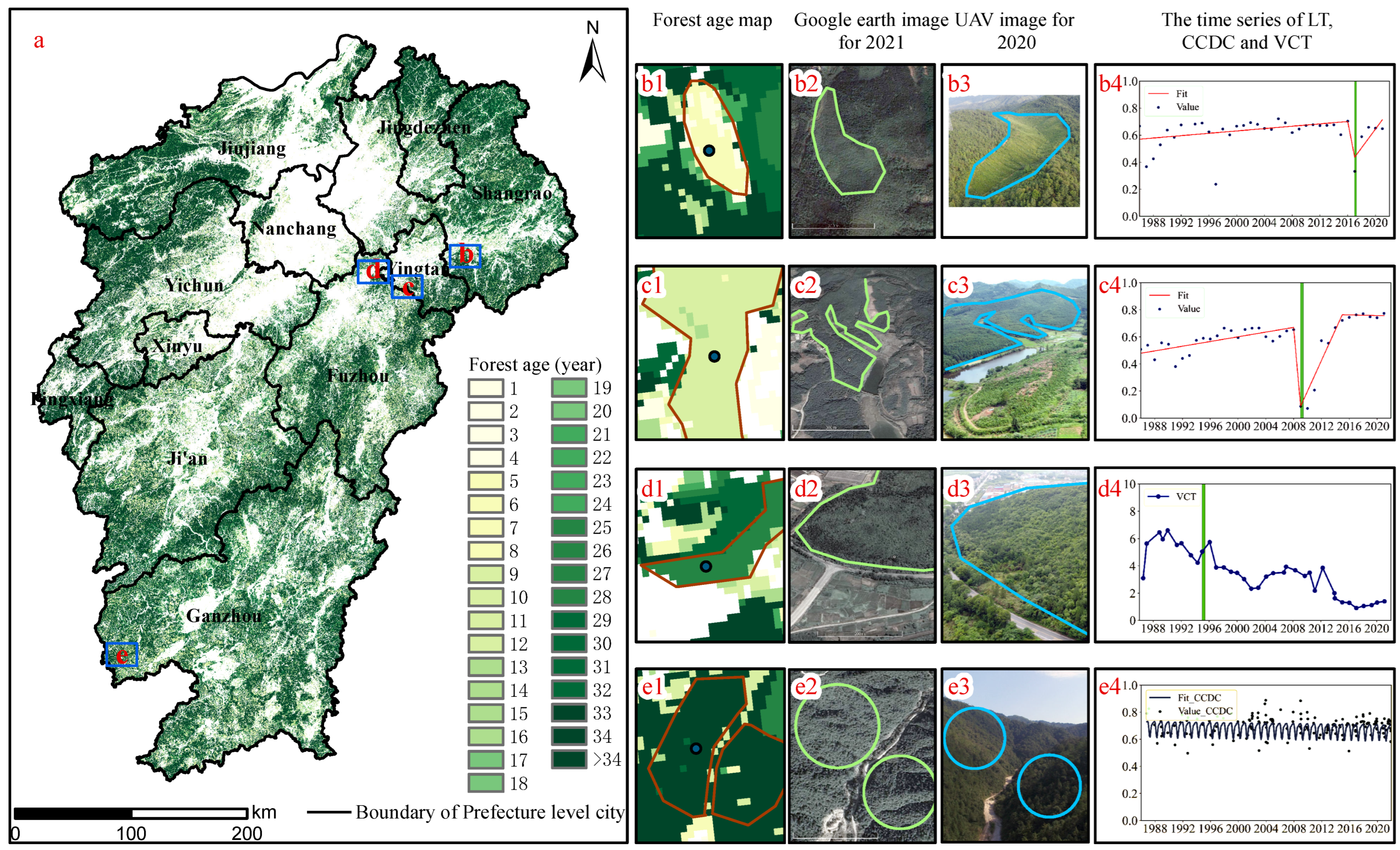 Remotesensing 15 02067 g007